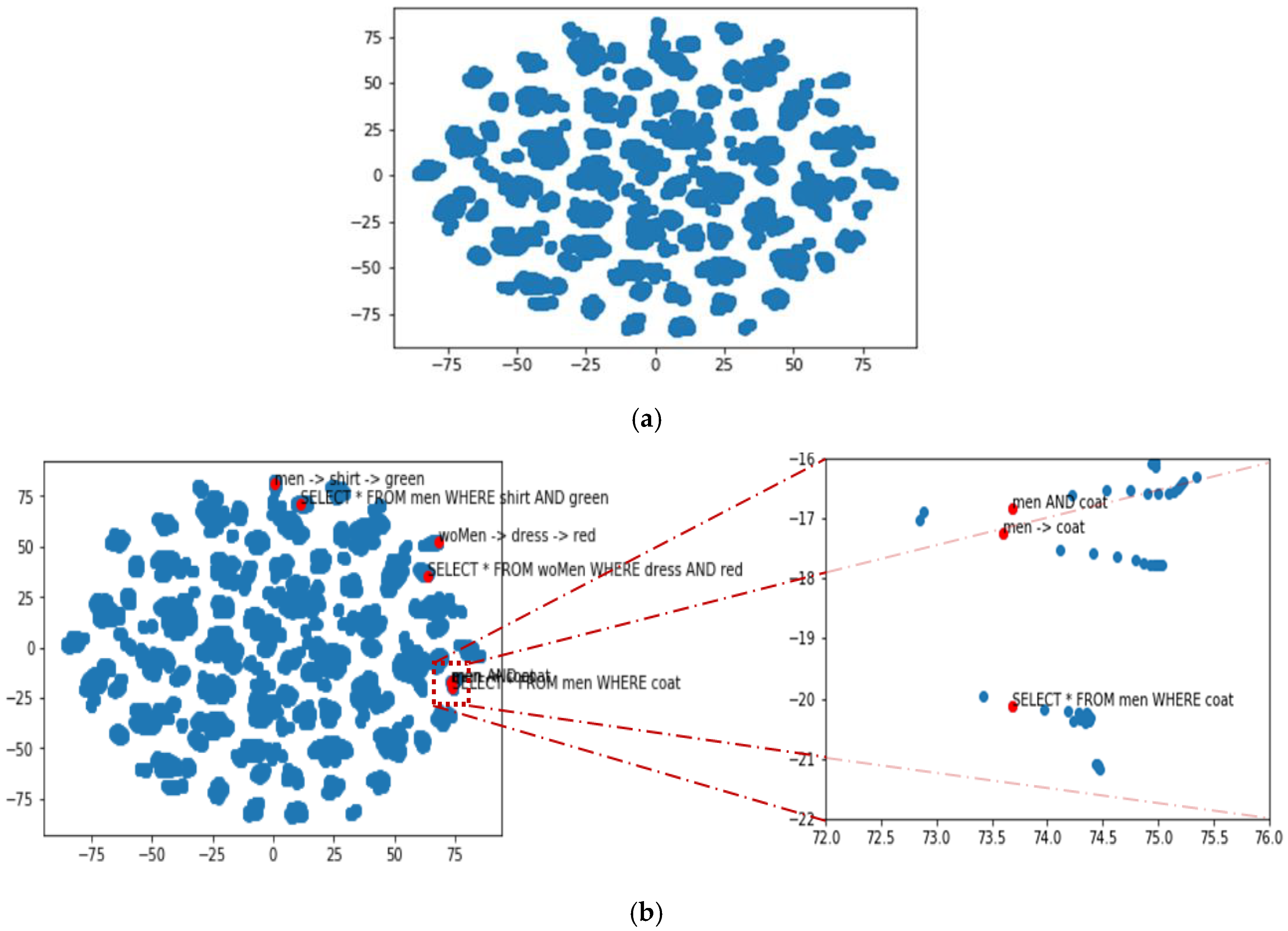 Applsci 10 01569 g004 Applsci 10 01569 g004