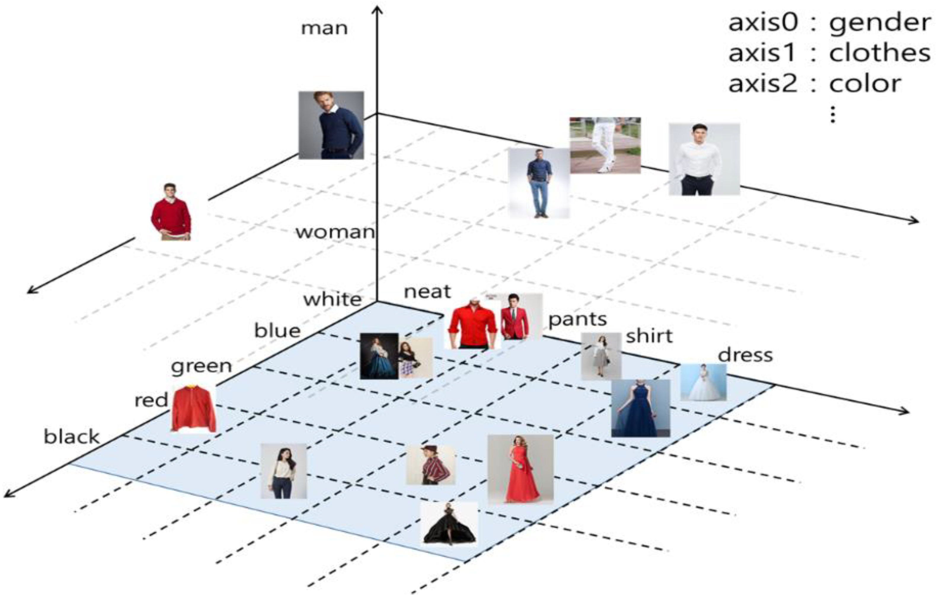 Applsci 10 01569 g005 Applsci 10 01569 g005