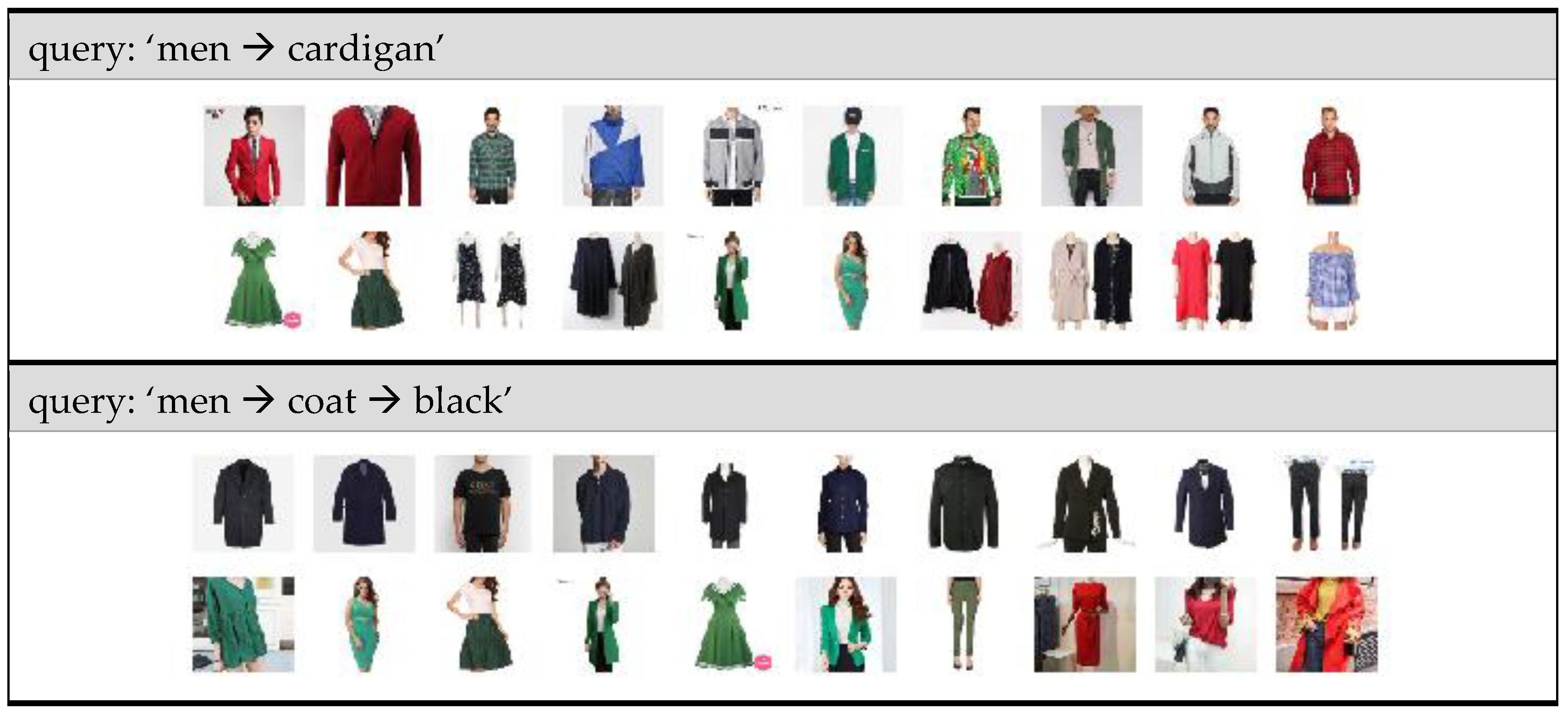 Applsci 10 01569 g010 Applsci 10 01569 g010