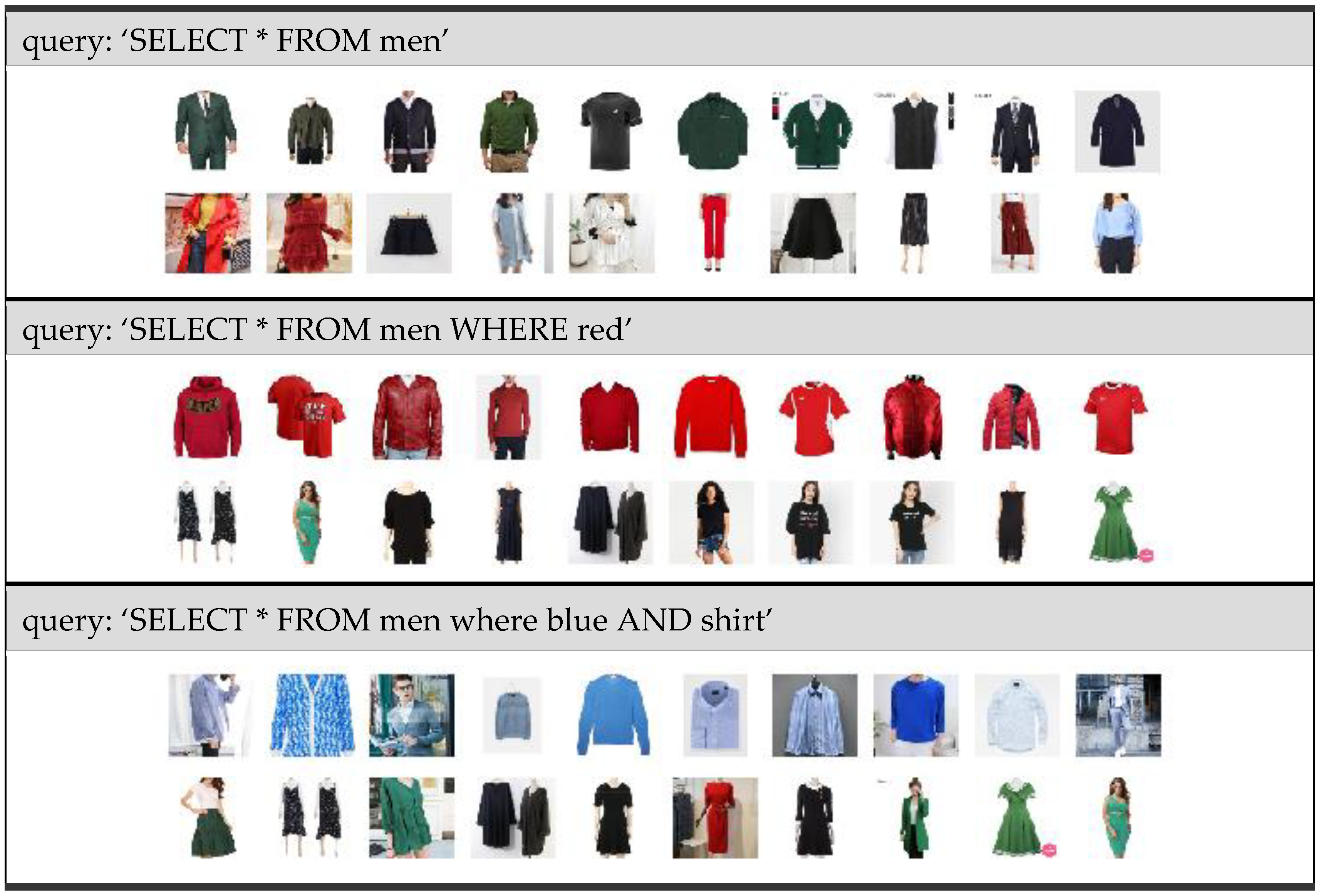 Applsci 10 01569 g011 Applsci 10 01569 g011