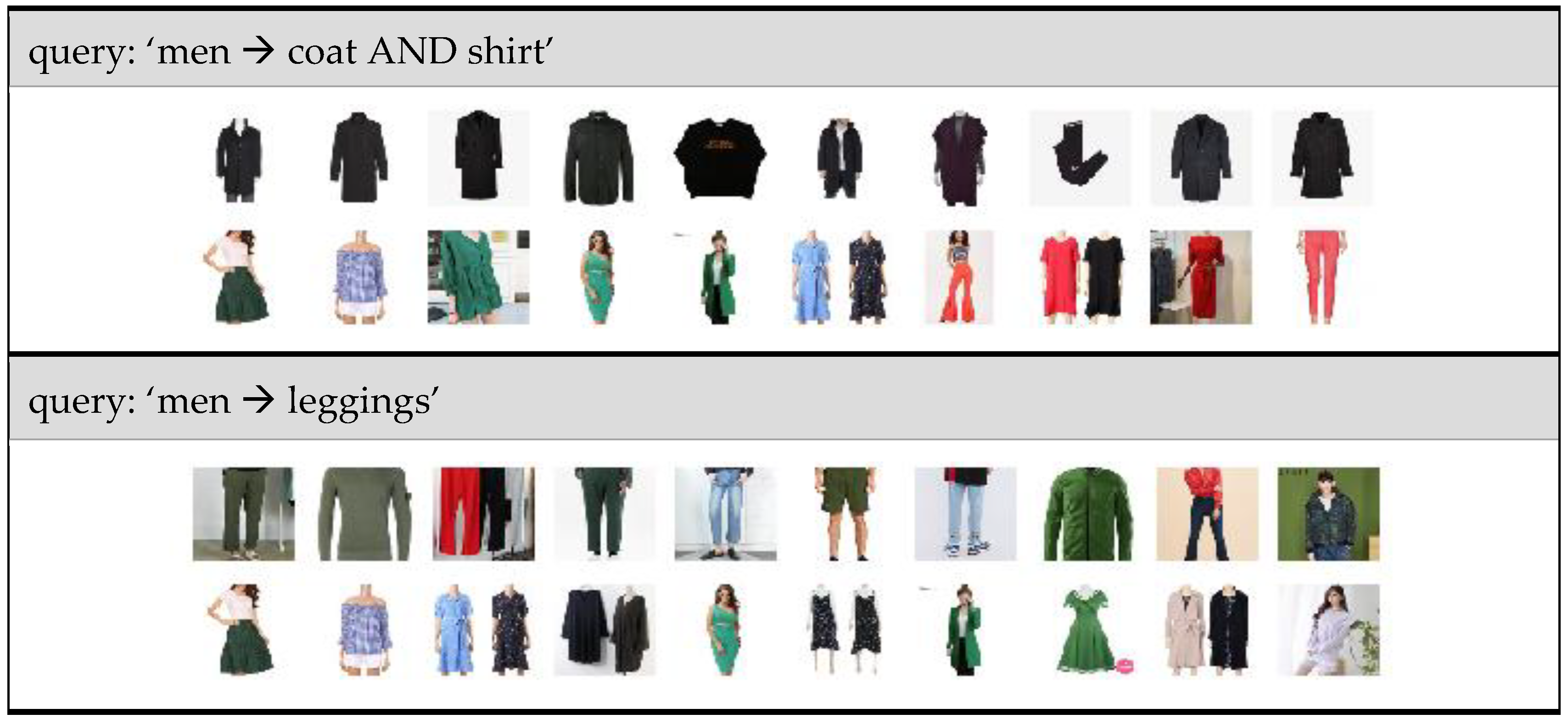 Applsci 10 01569 g013 Applsci 10 01569 g013