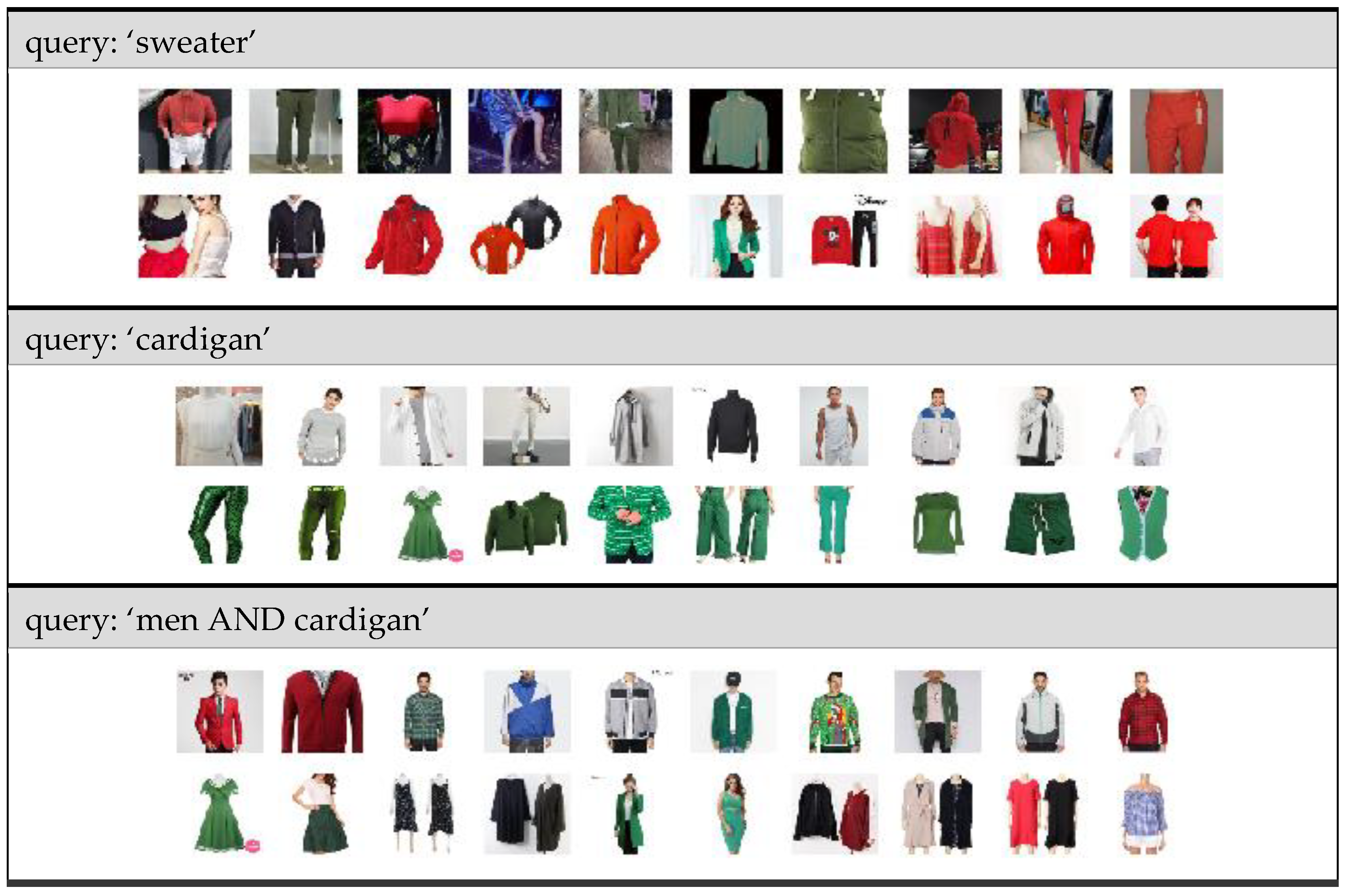 Applsci 10 01569 g014 Applsci 10 01569 g014