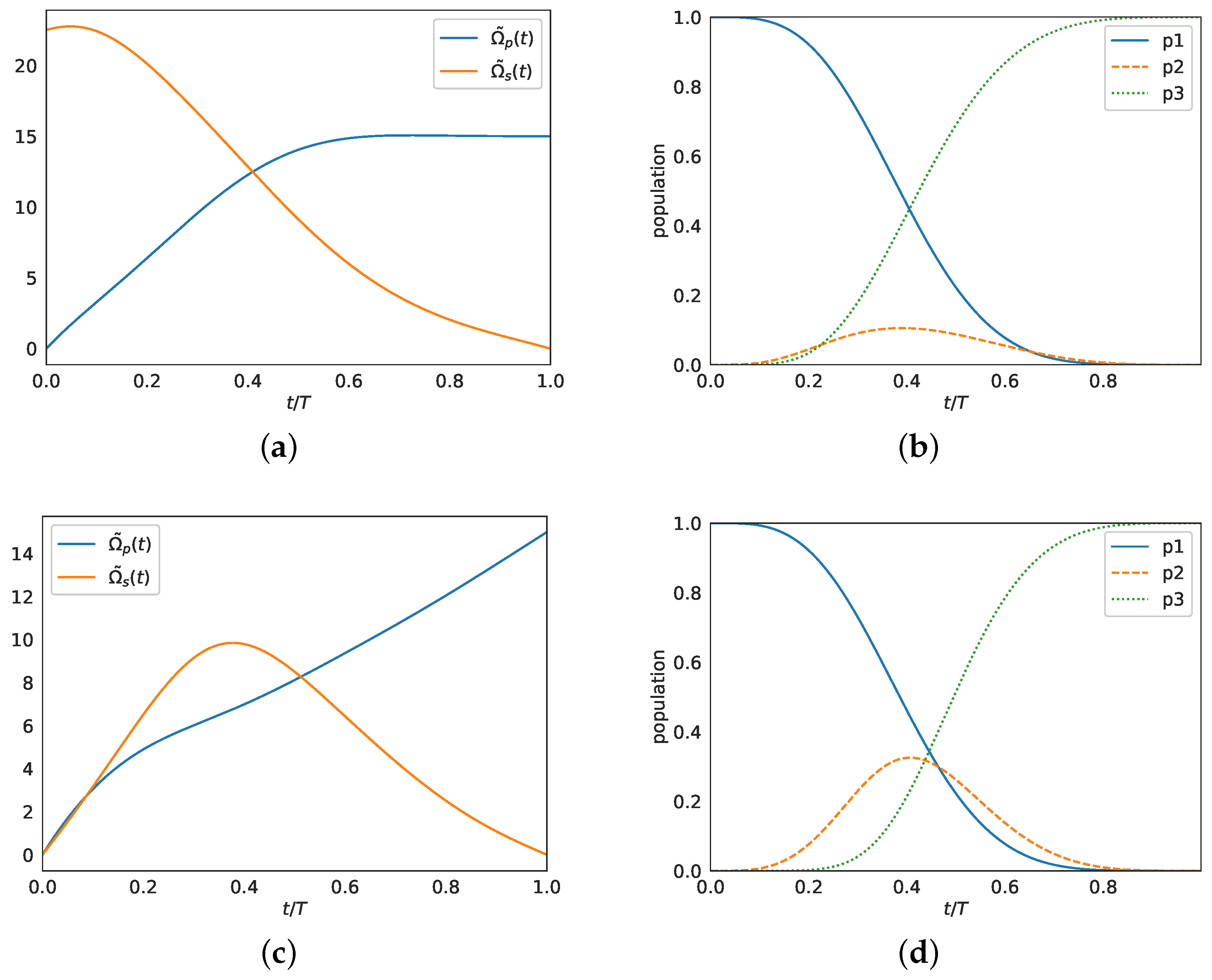 Applsci 10 01580 g001