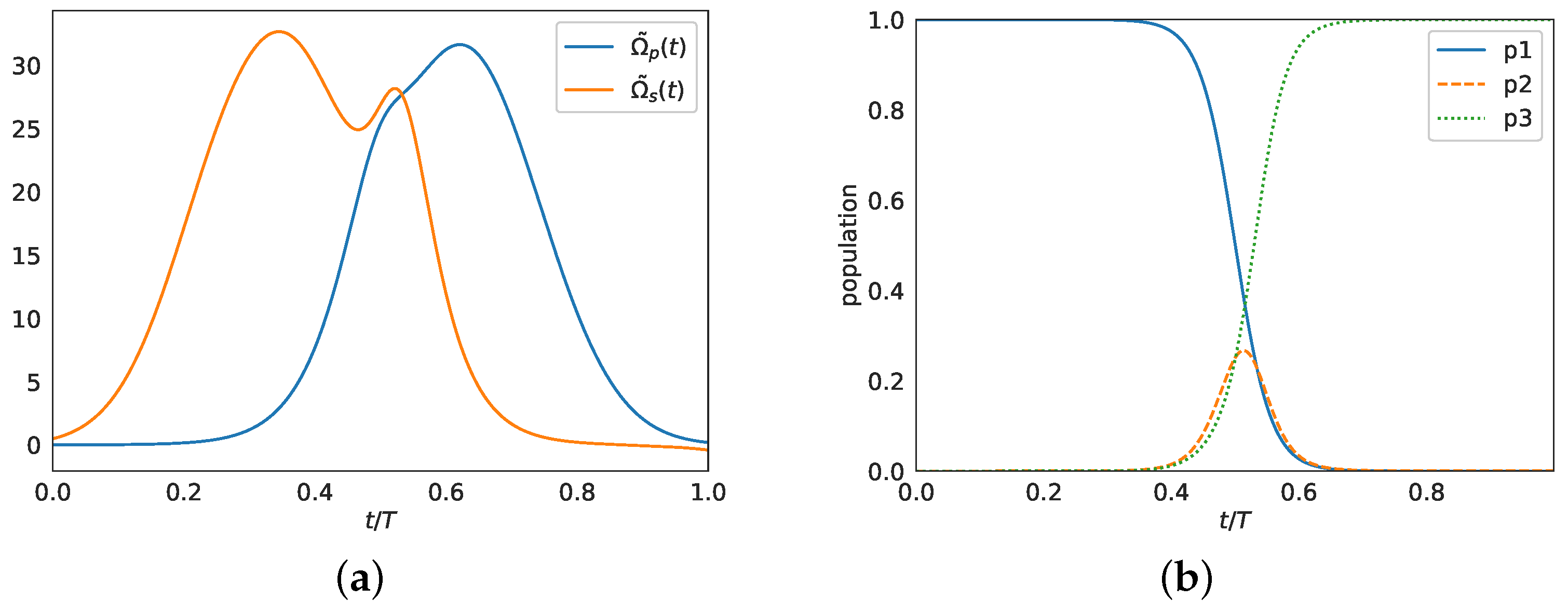 Applsci 10 01580 g002