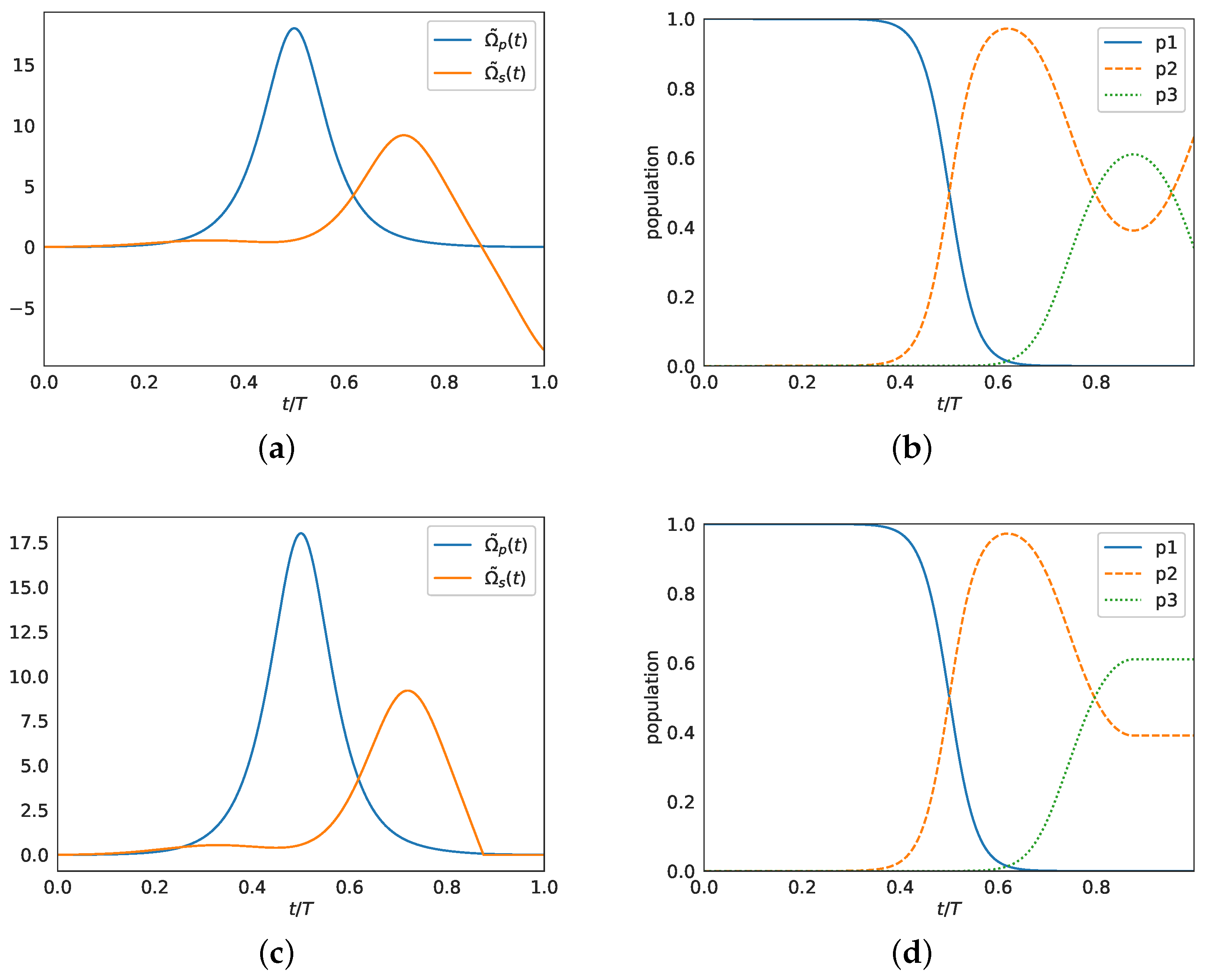 Applsci 10 01580 g005