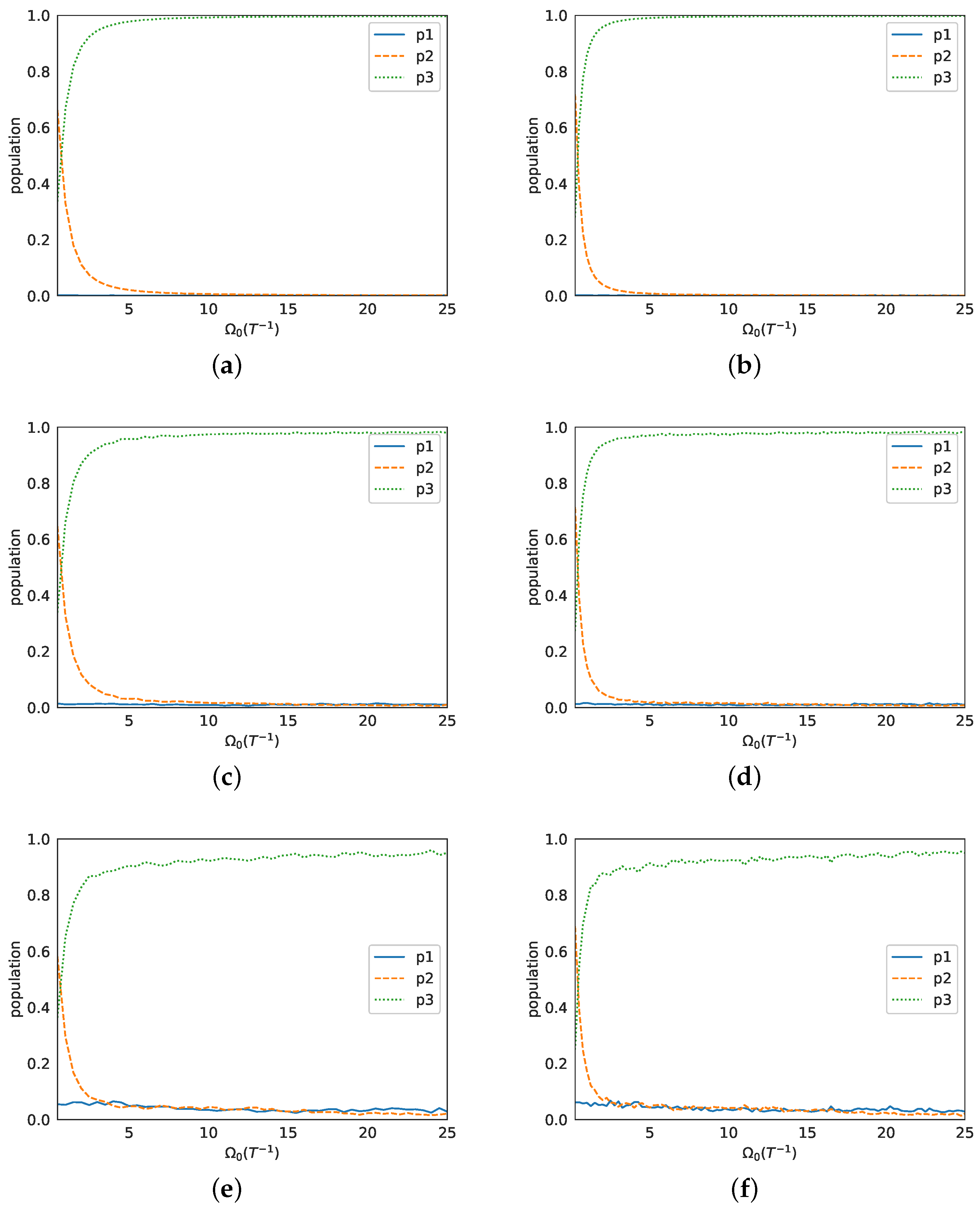 Applsci 10 01580 g007