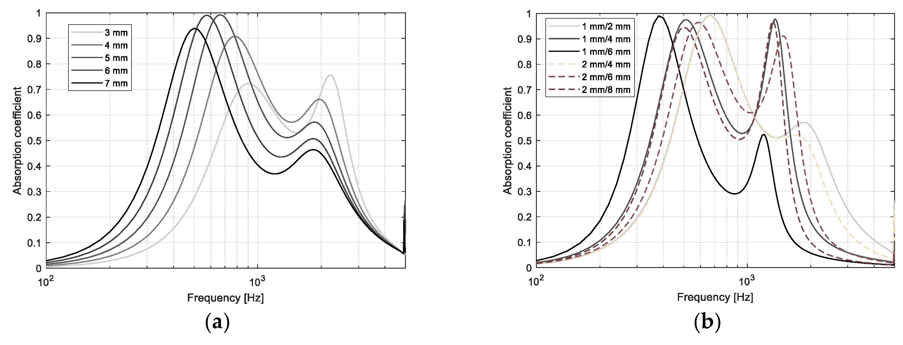 Applsci 10 01581 g009