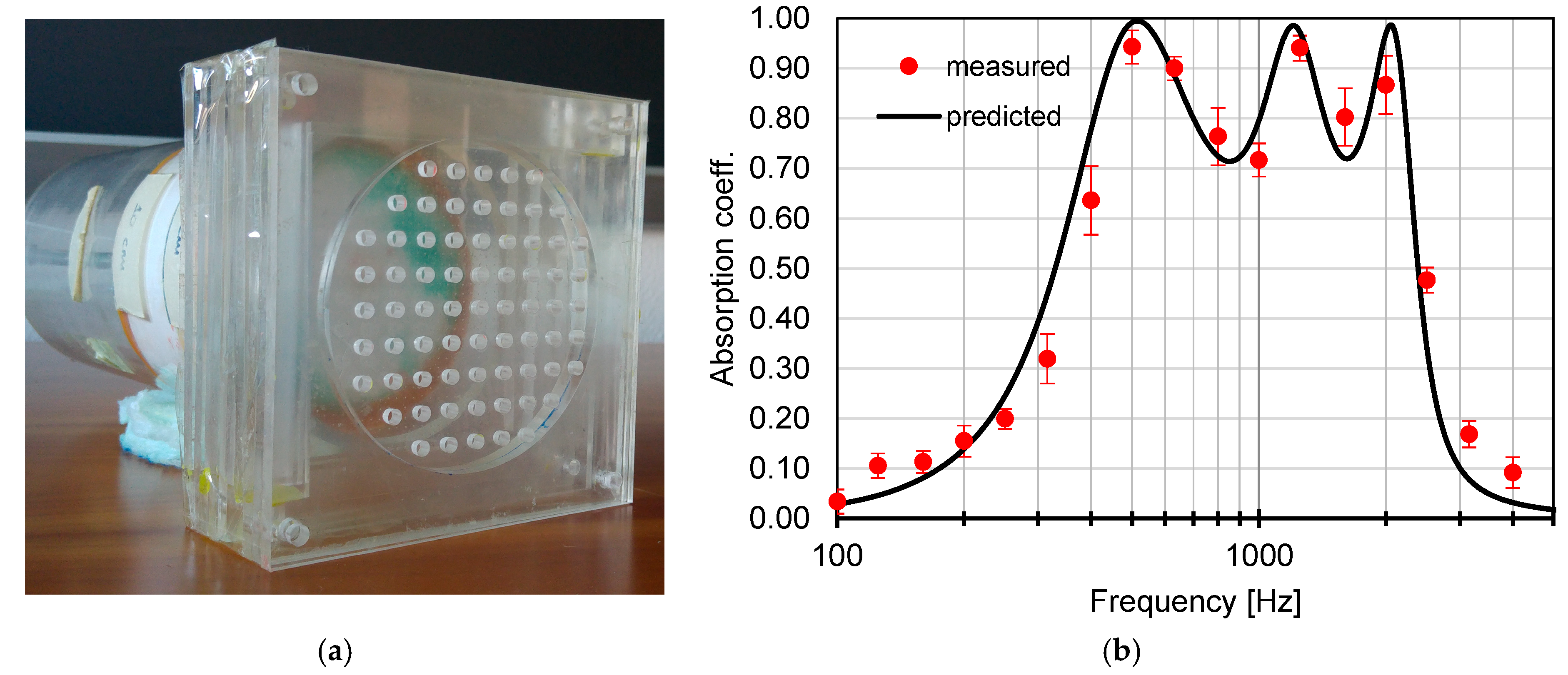 Applsci 10 01581 g013