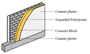Applsci 10 01582 i002