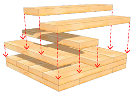 Applsci 10 01582 i003