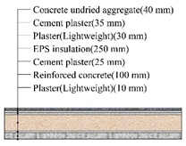 Applsci 10 01582 i009