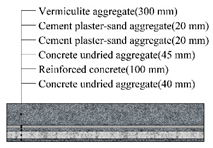 Applsci 10 01582 i014