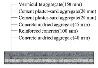 Applsci 10 01582 i022