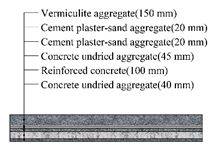 Applsci 10 01582 i023