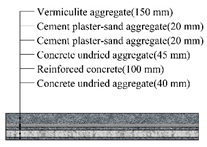 Applsci 10 01582 i032