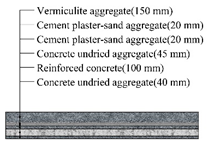 Applsci 10 01582 i033