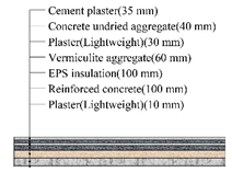 Applsci 10 01582 i034