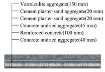 Applsci 10 01582 i040