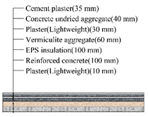 Applsci 10 01582 i045