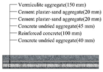 Applsci 10 01582 i049