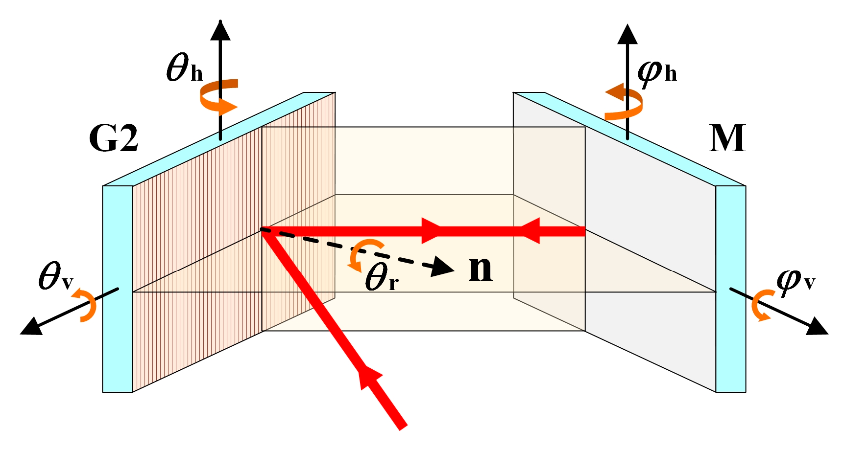 Applsci 10 01584 g002