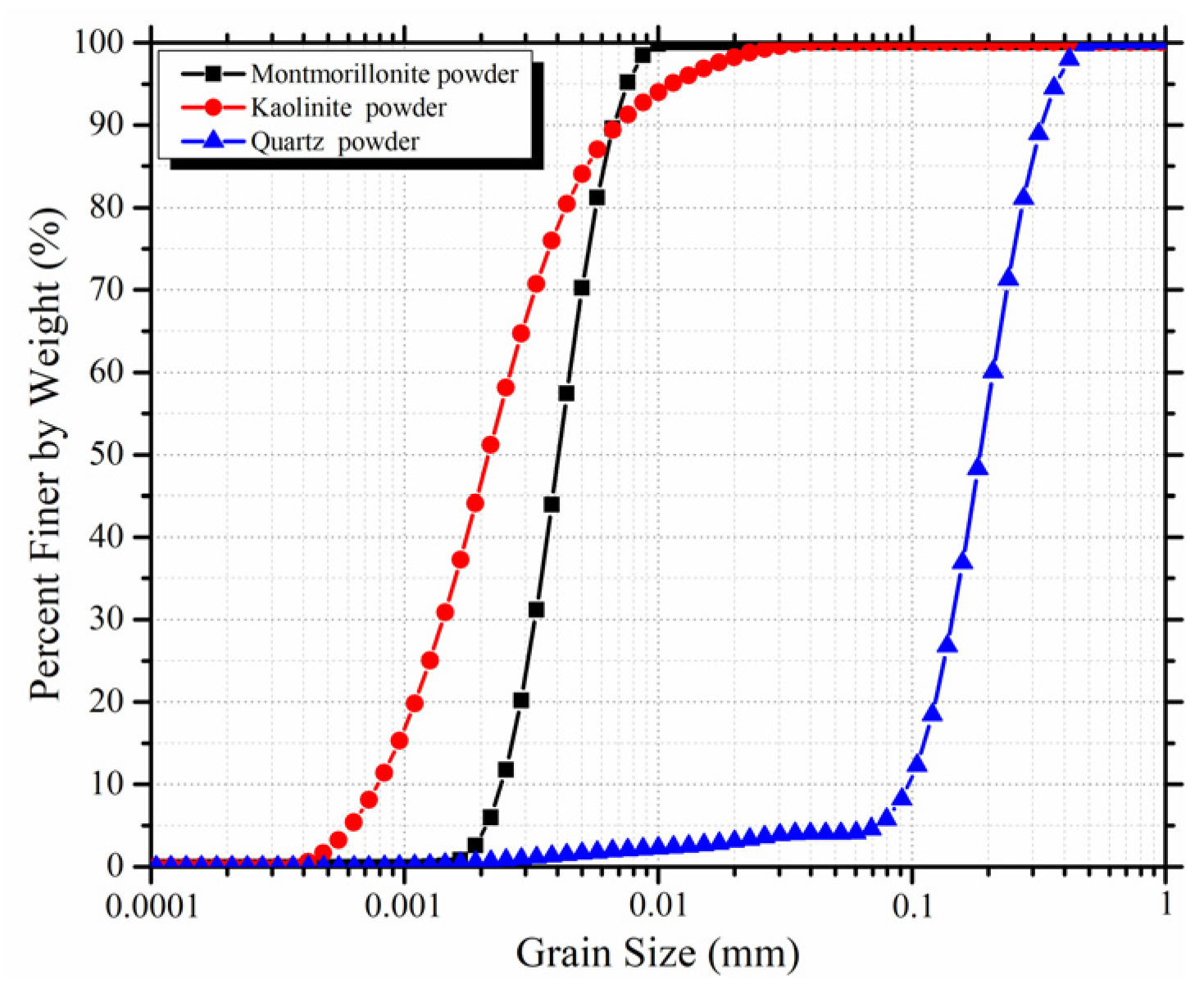 Applsci 10 01585 g001 Applsci 10 01585 g001