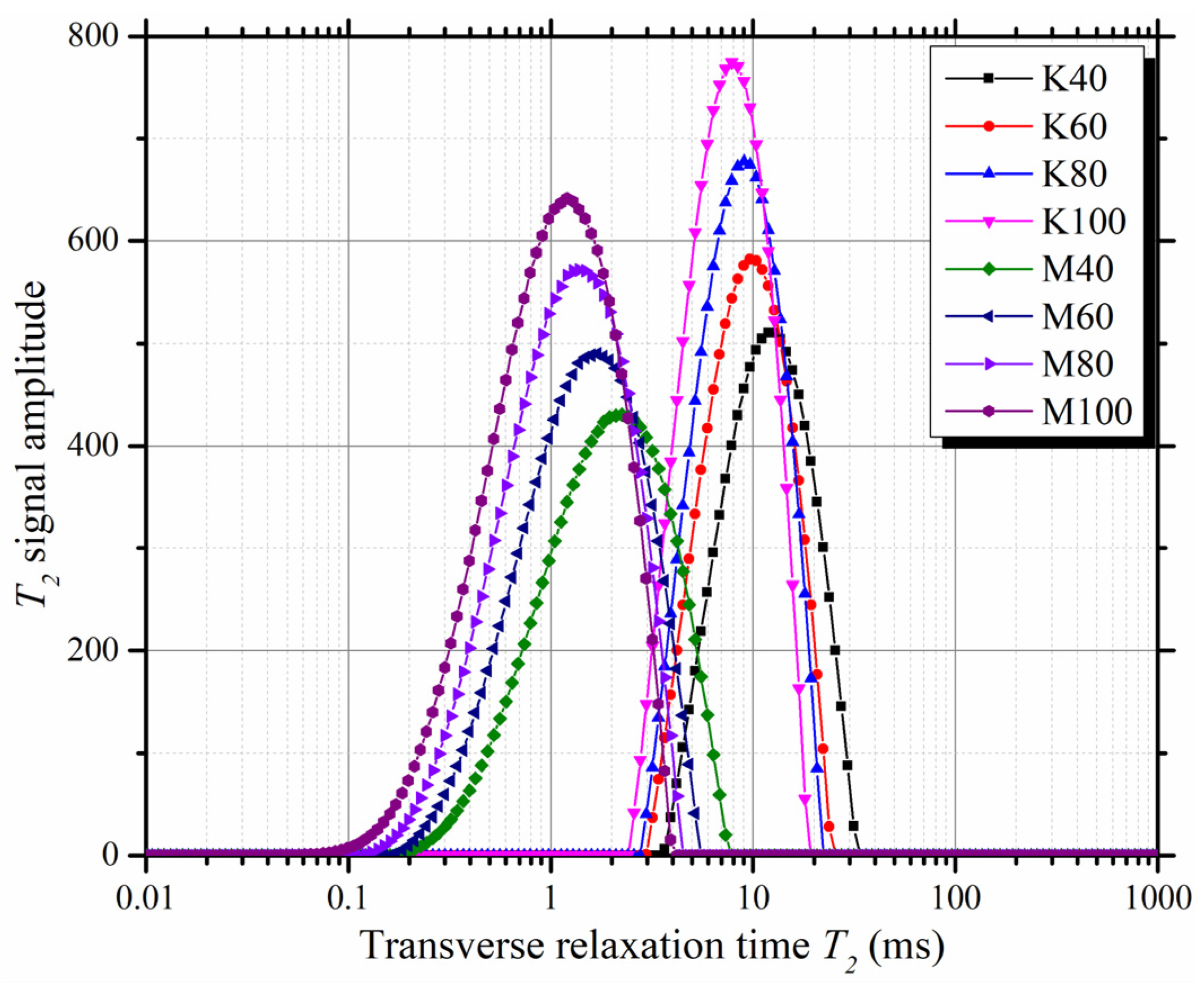 Applsci 10 01585 g002 Applsci 10 01585 g002