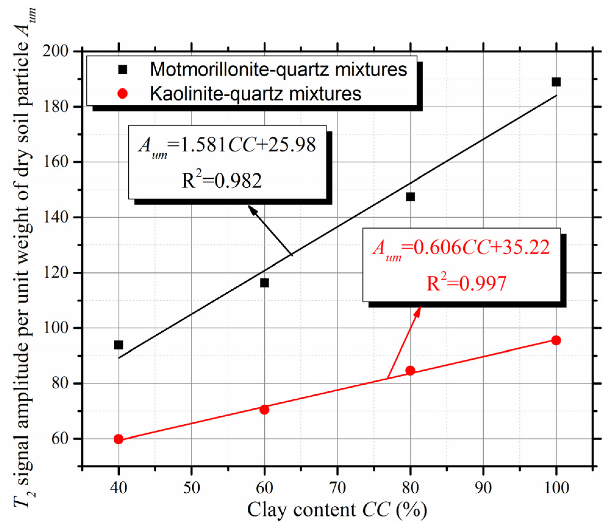 Applsci 10 01585 g004 Applsci 10 01585 g004