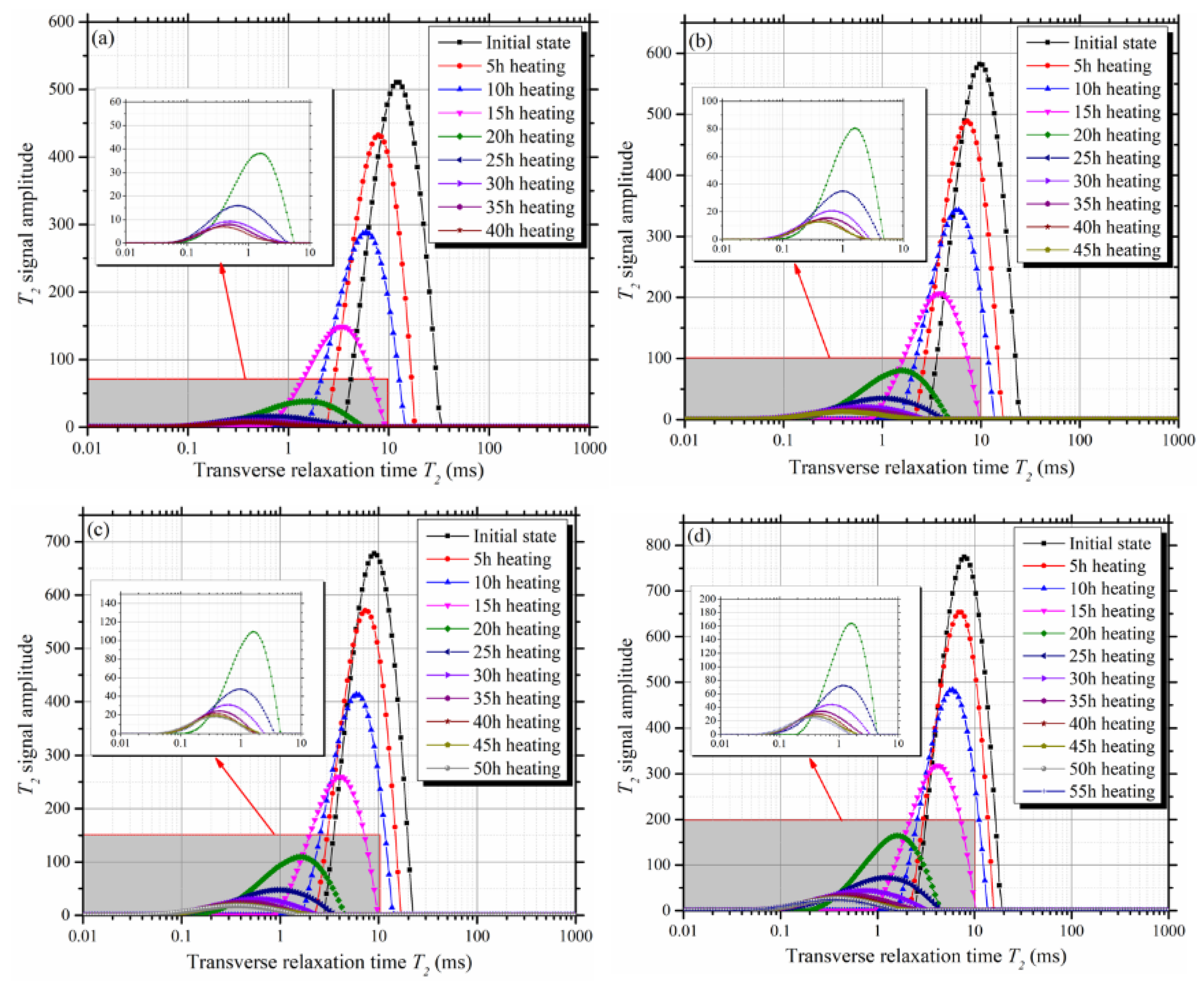 Applsci 10 01585 g007 Applsci 10 01585 g007