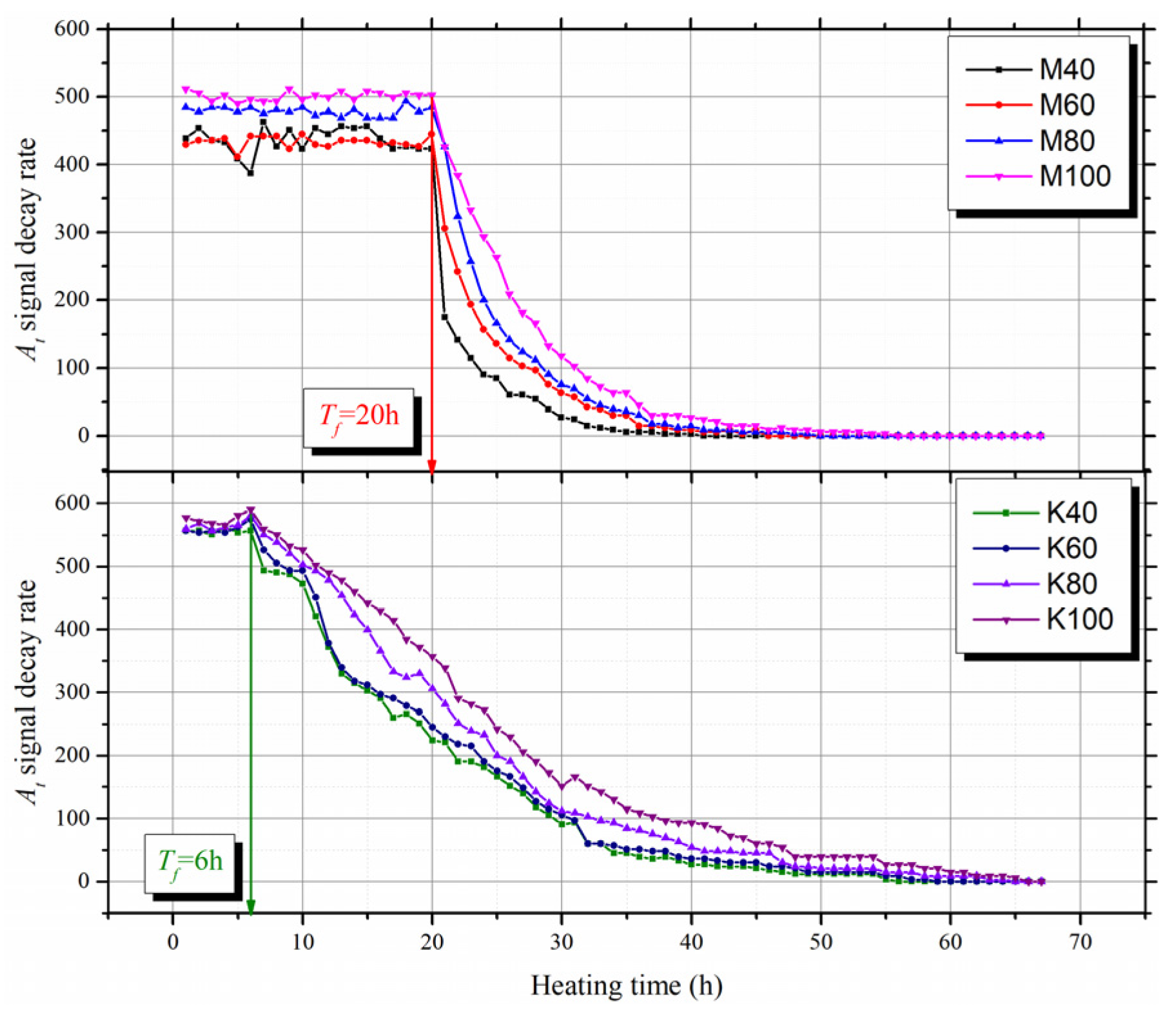 Applsci 10 01585 g009 Applsci 10 01585 g009
