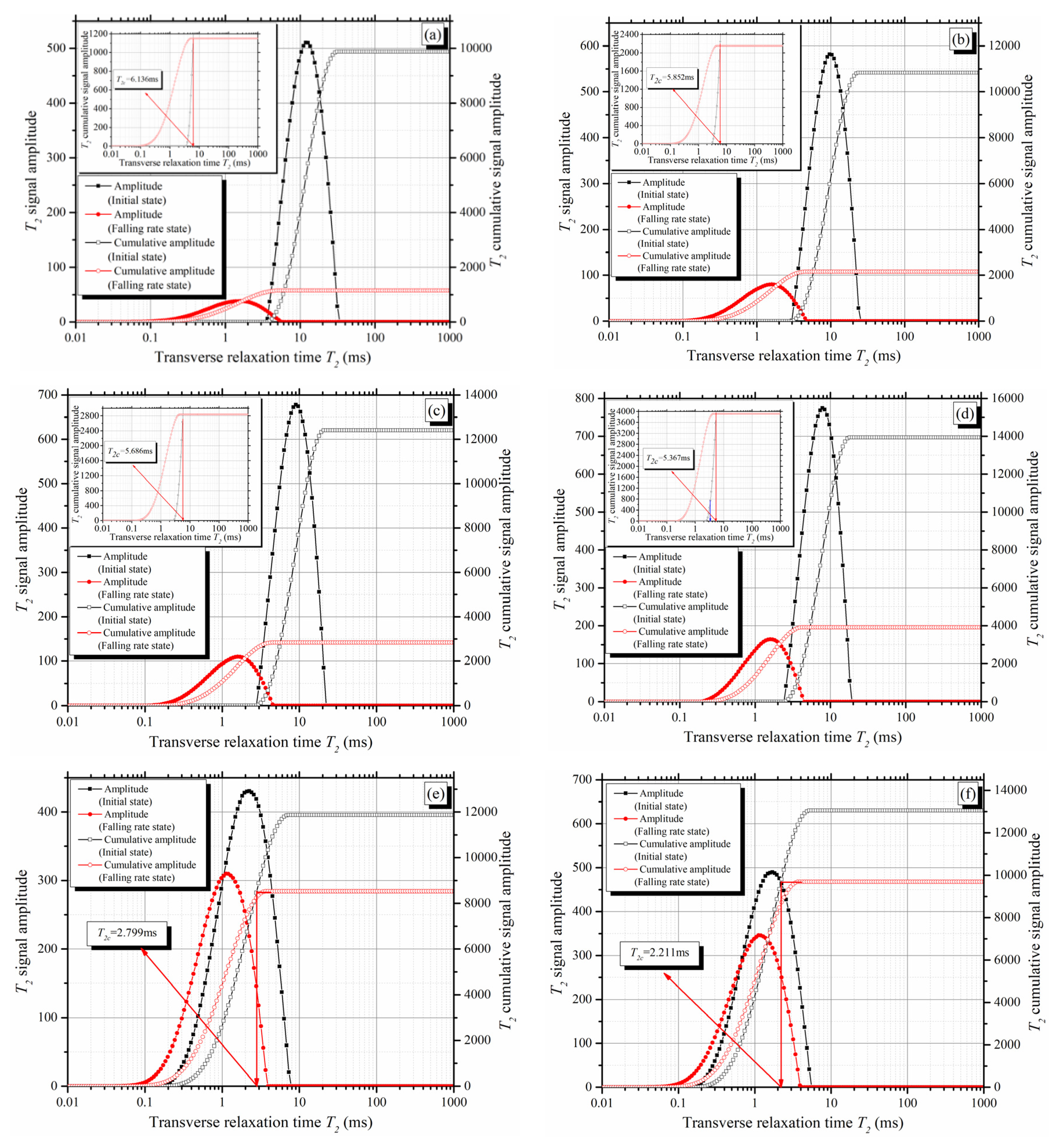 Applsci 10 01585 g010a Applsci 10 01585 g010a