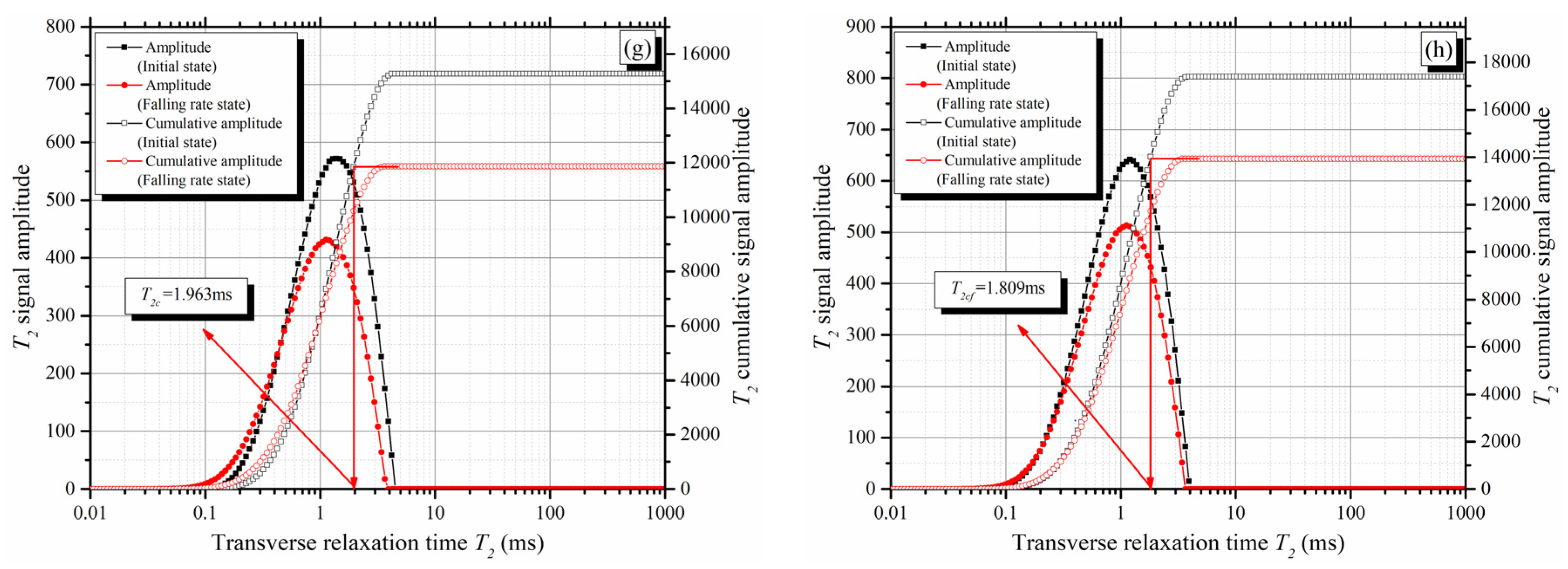 Applsci 10 01585 g010b Applsci 10 01585 g010b