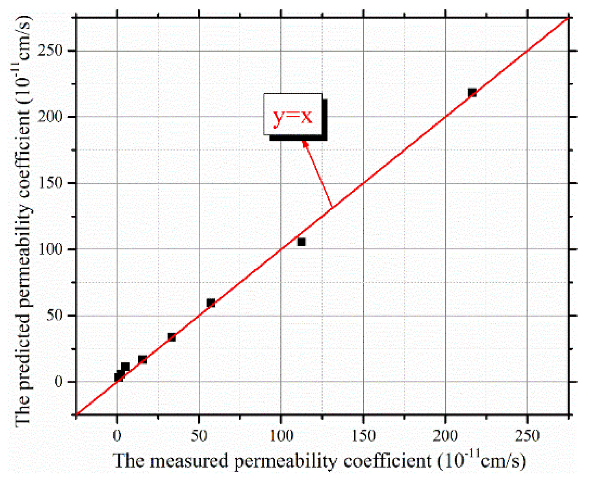 Applsci 10 01585 g012 Applsci 10 01585 g012