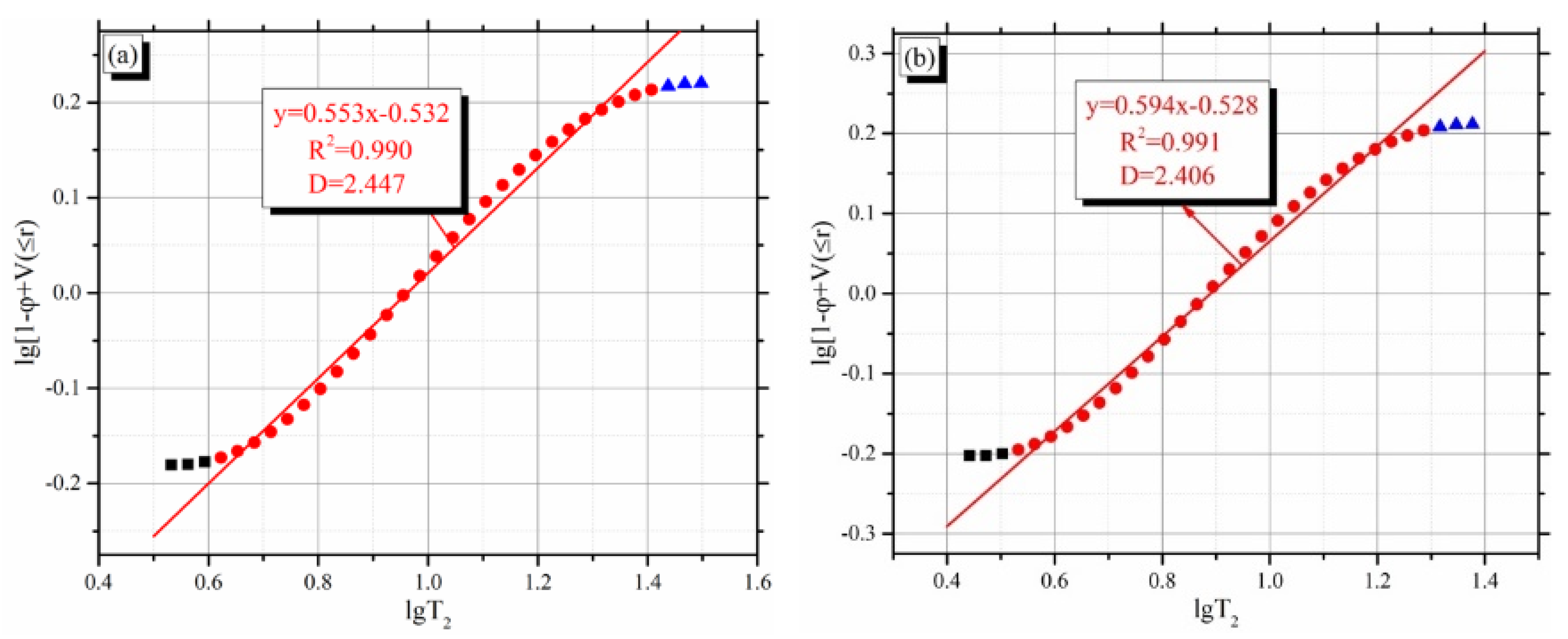 Applsci 10 01585 g013a Applsci 10 01585 g013a