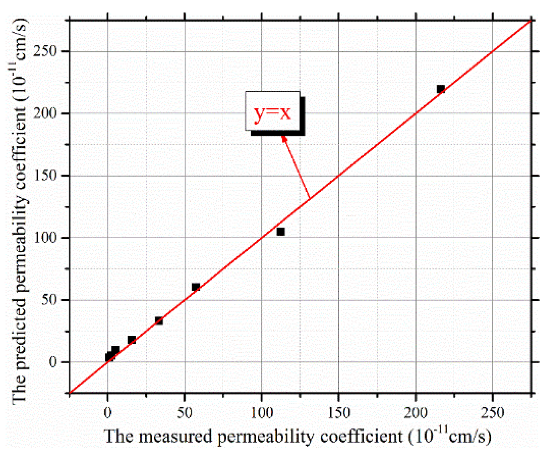 Applsci 10 01585 g016 Applsci 10 01585 g016