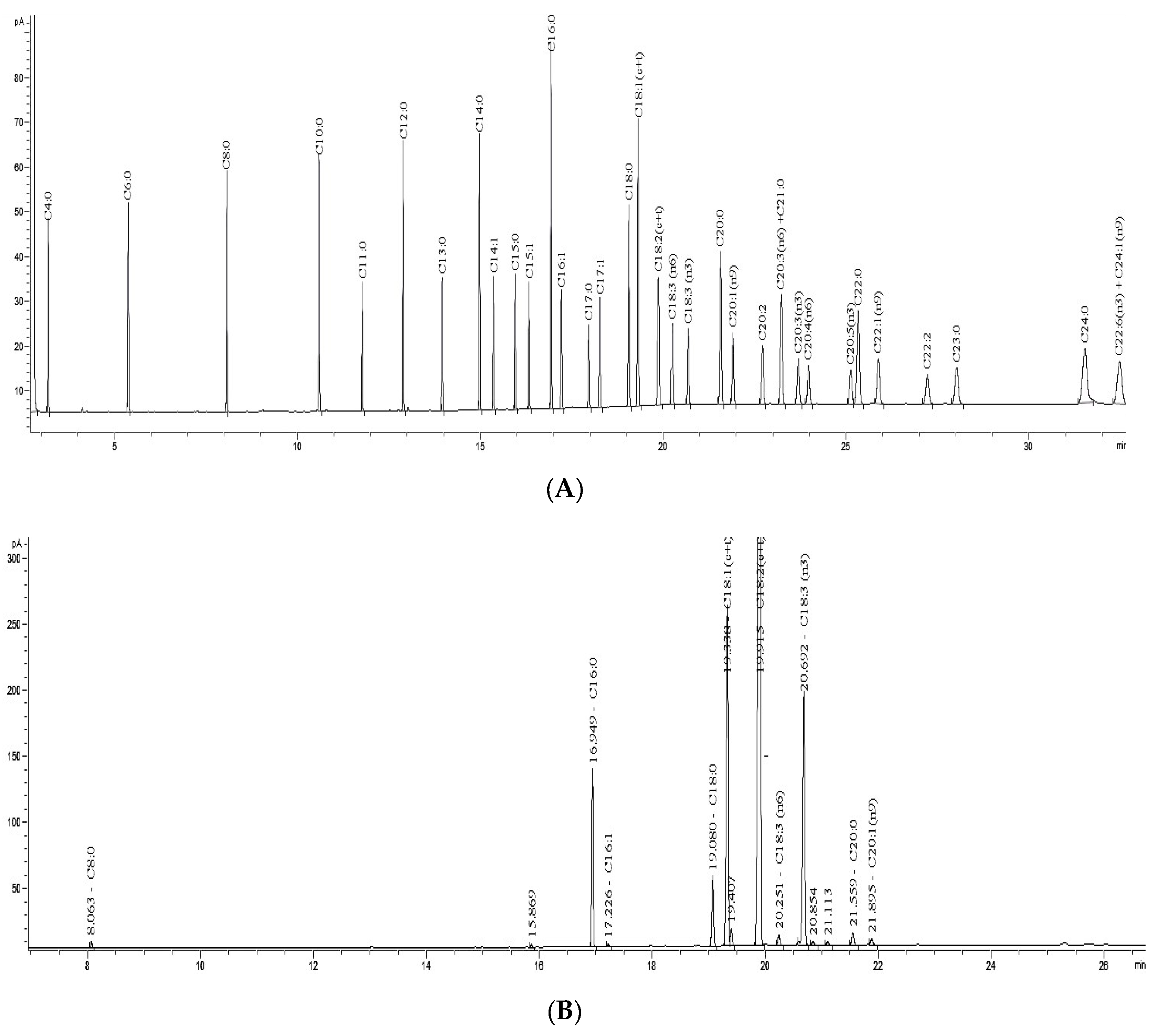 Applsci 10 01589 g001