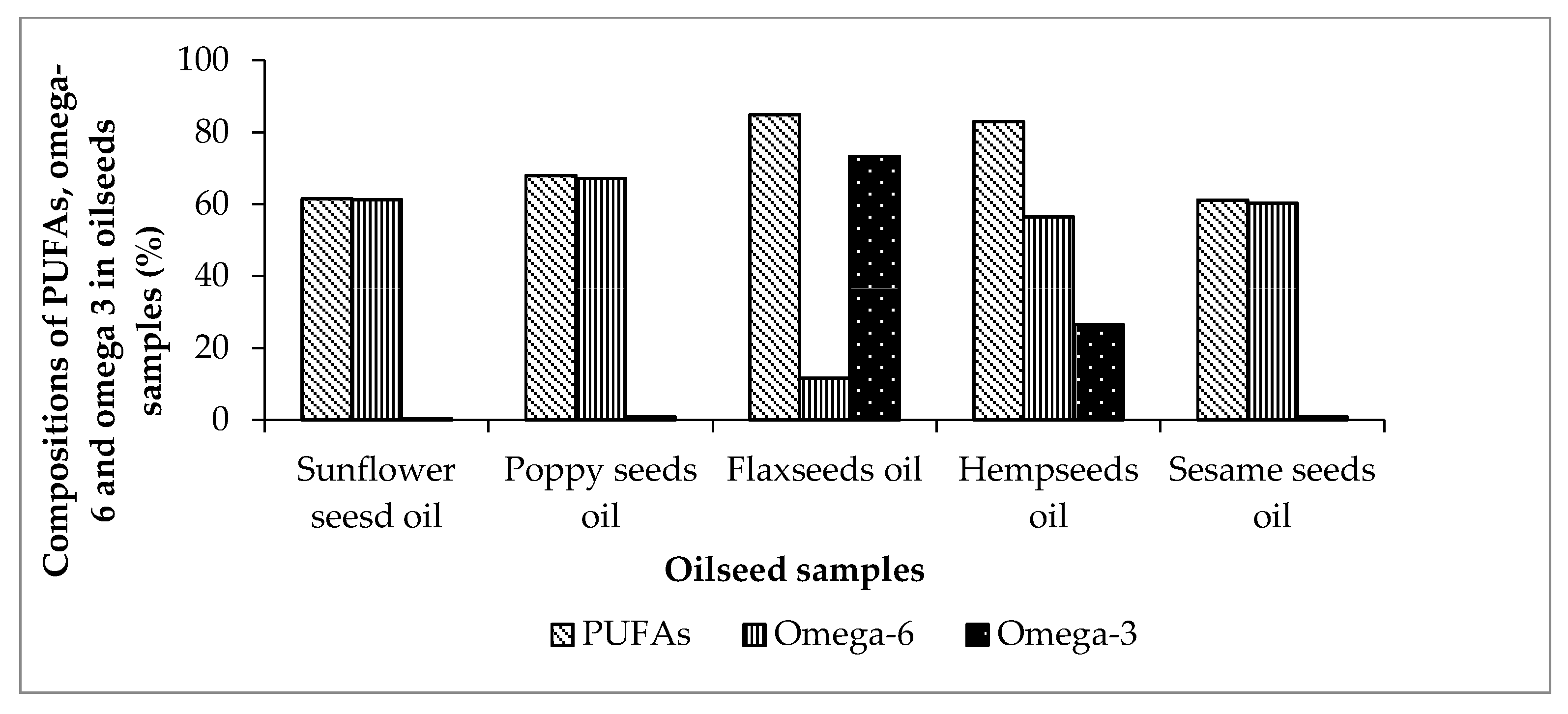 Applsci 10 01589 g003