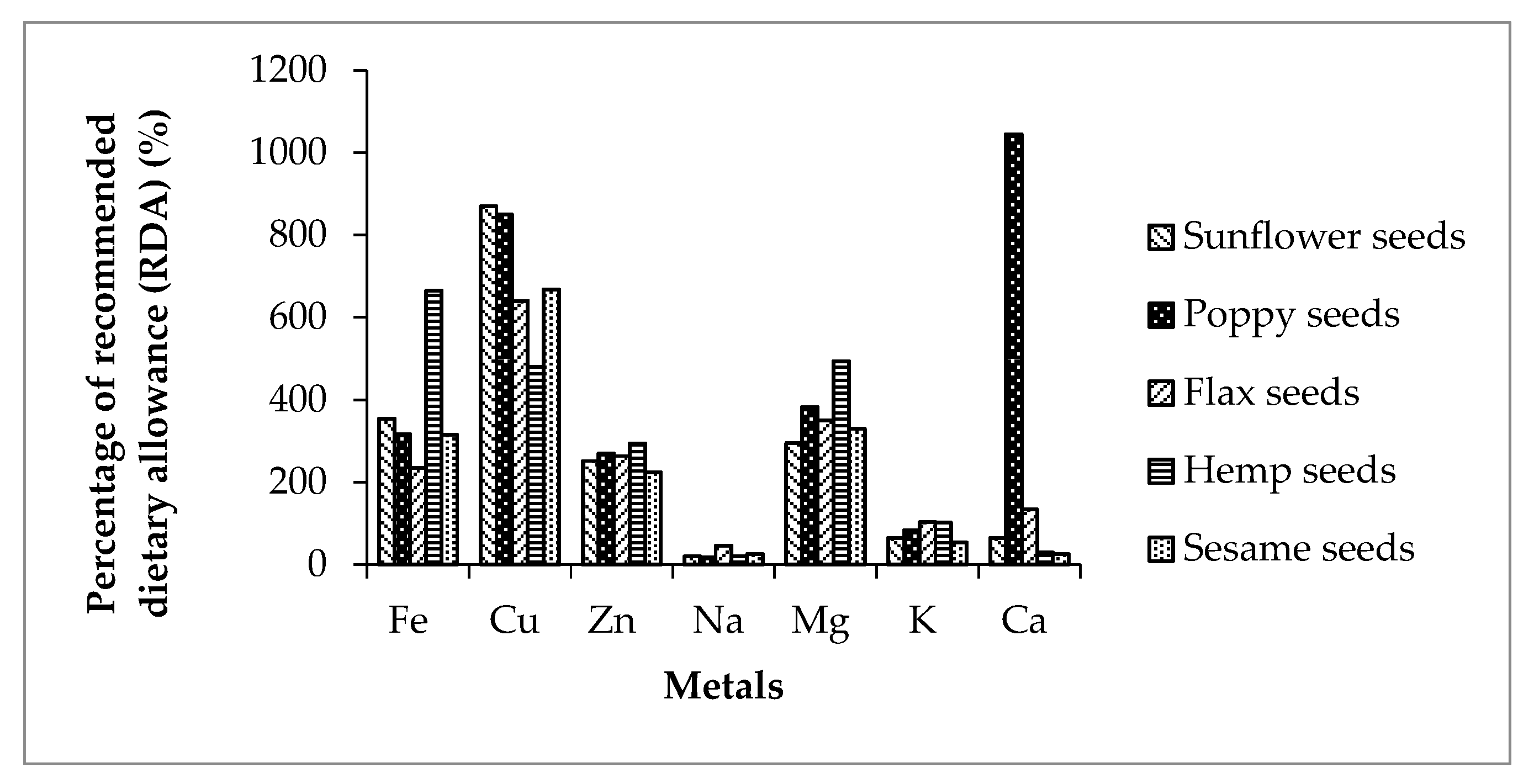 Applsci 10 01589 g004