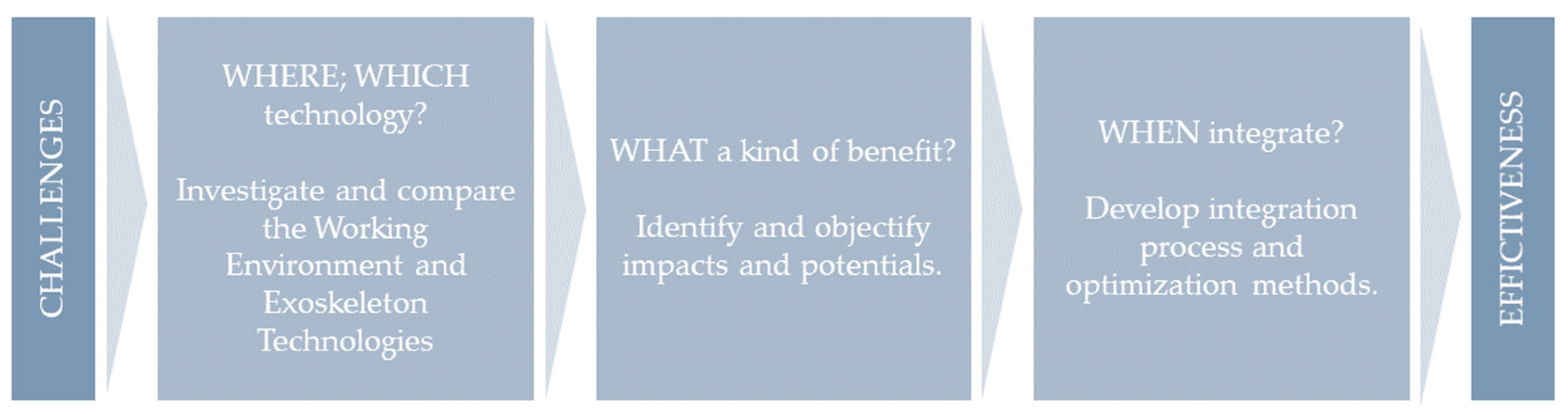 Applsci 10 01591 g001 Applsci 10 01591 g001