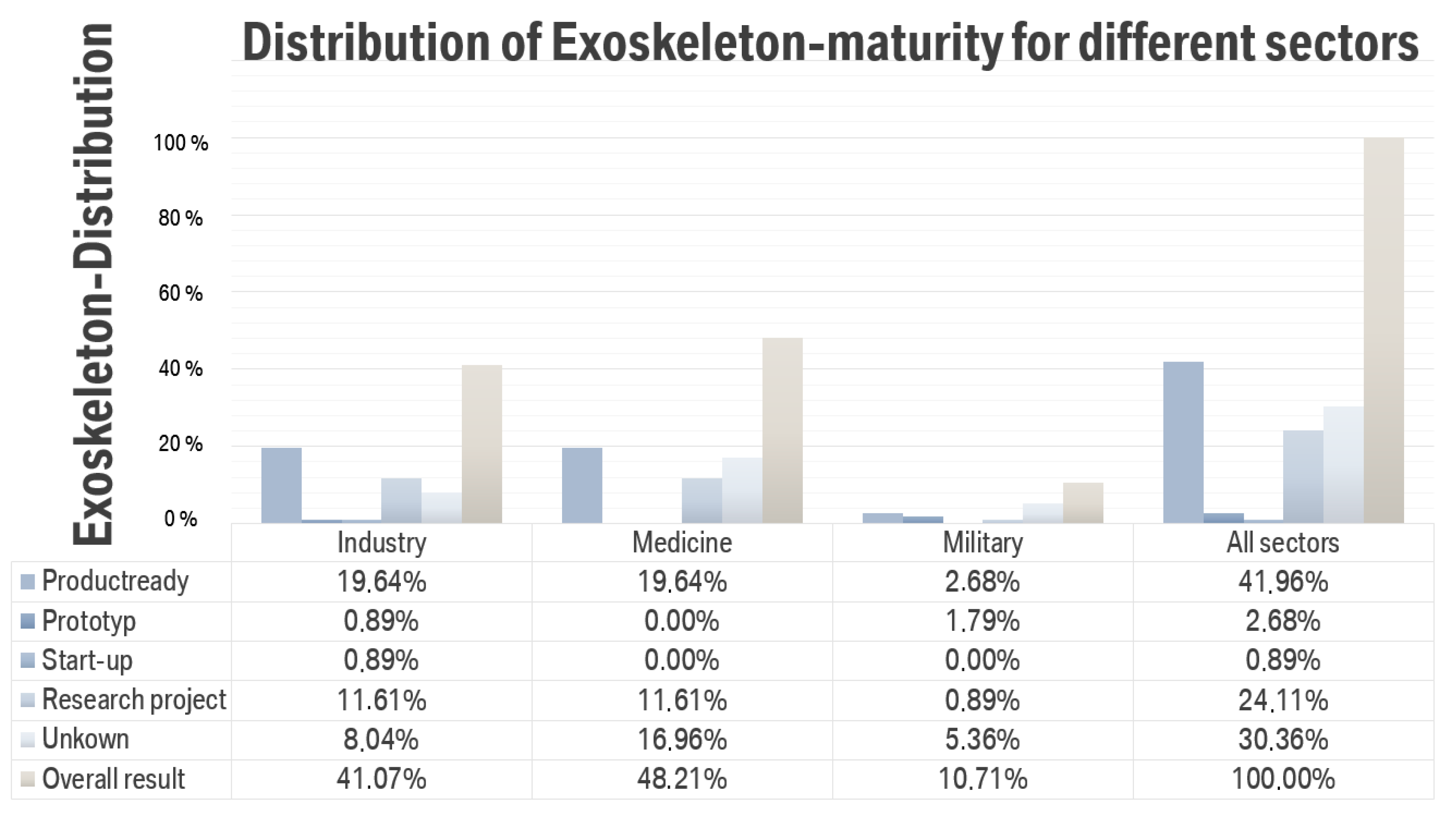 Applsci 10 01591 g002 Applsci 10 01591 g002