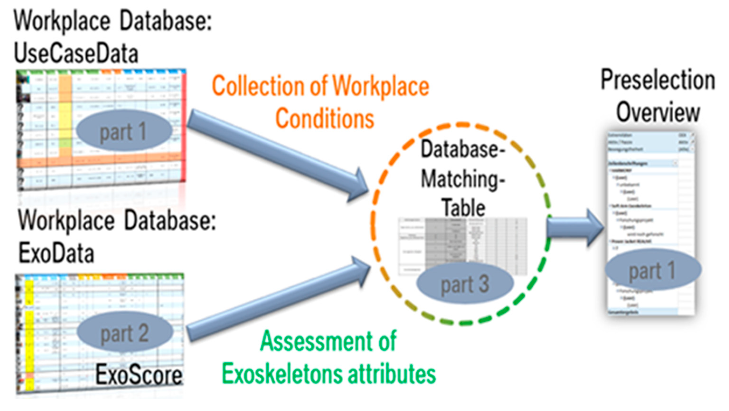 Applsci 10 01591 g003 Applsci 10 01591 g003