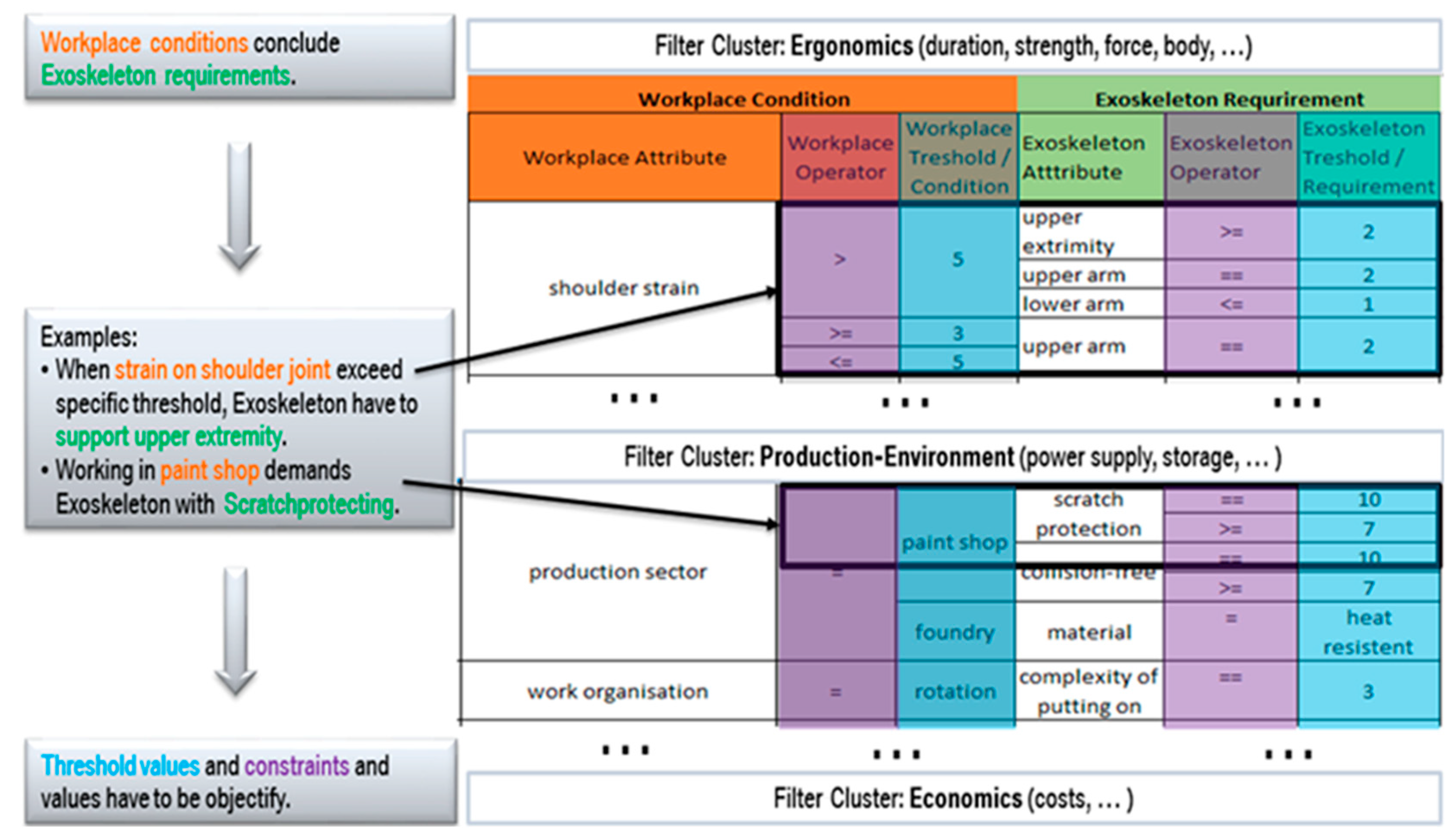 Applsci 10 01591 g004 Applsci 10 01591 g004