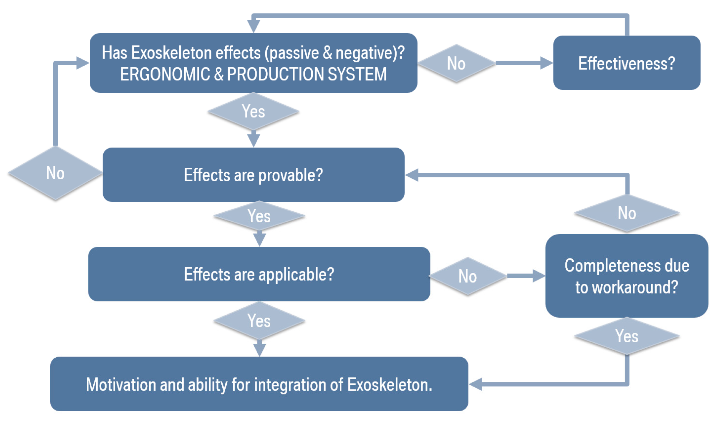 Applsci 10 01591 g005 Applsci 10 01591 g005