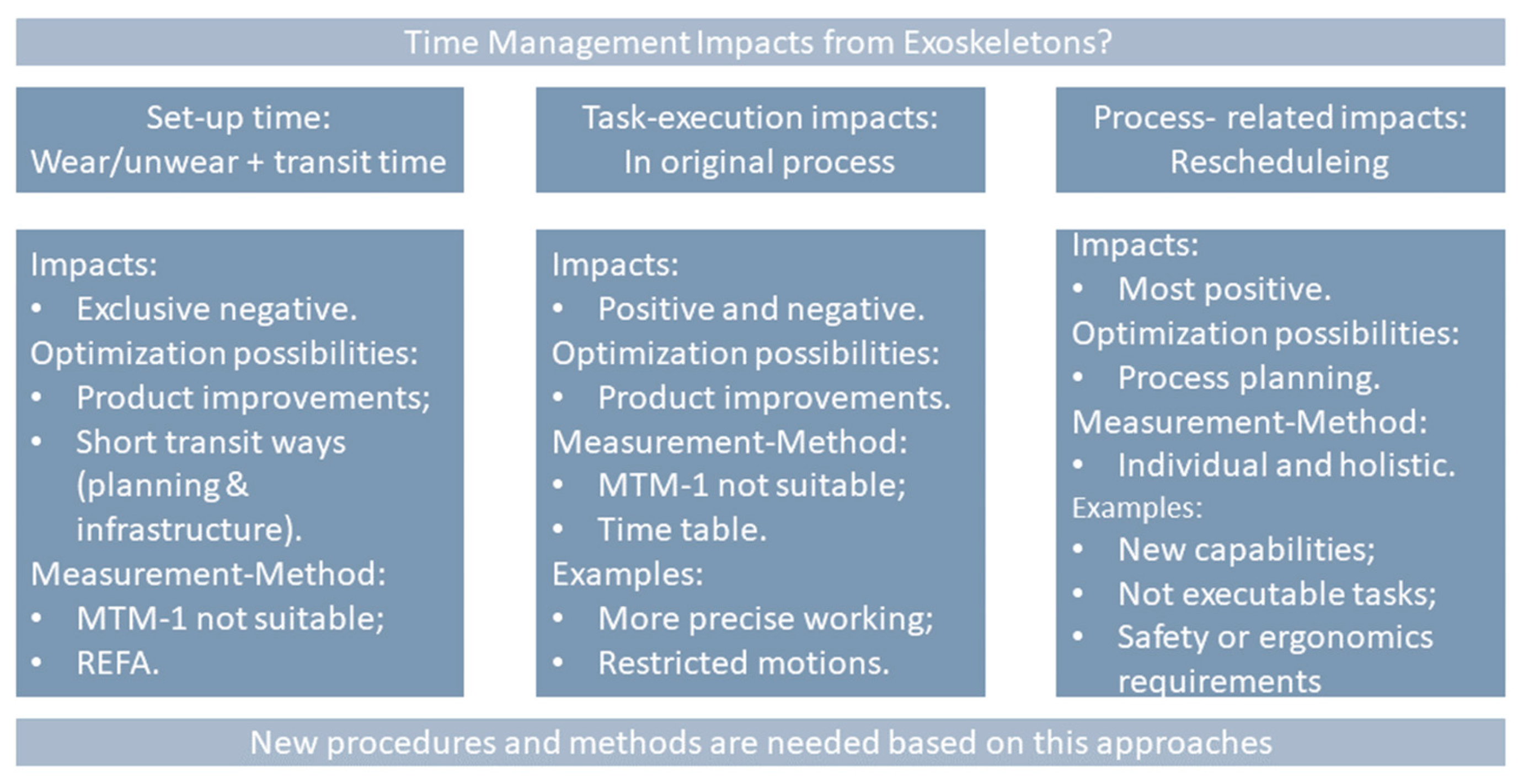 Applsci 10 01591 g006 Applsci 10 01591 g006