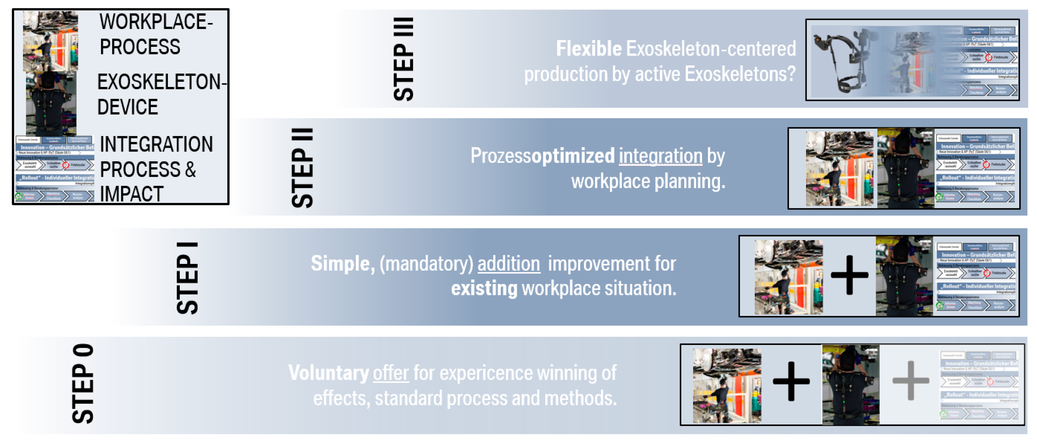 Applsci 10 01591 g007 Applsci 10 01591 g007