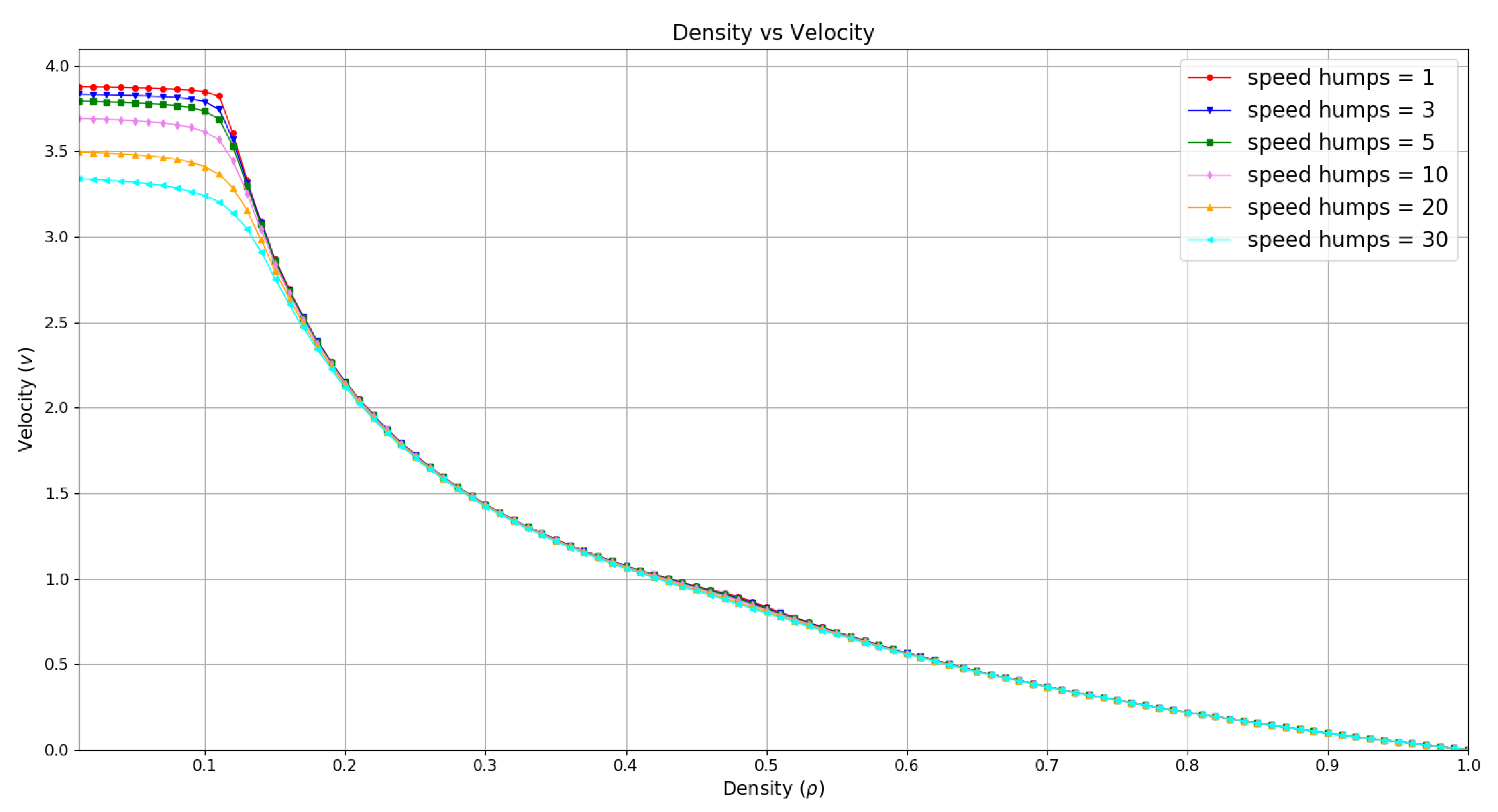 Applsci 10 01592 g003