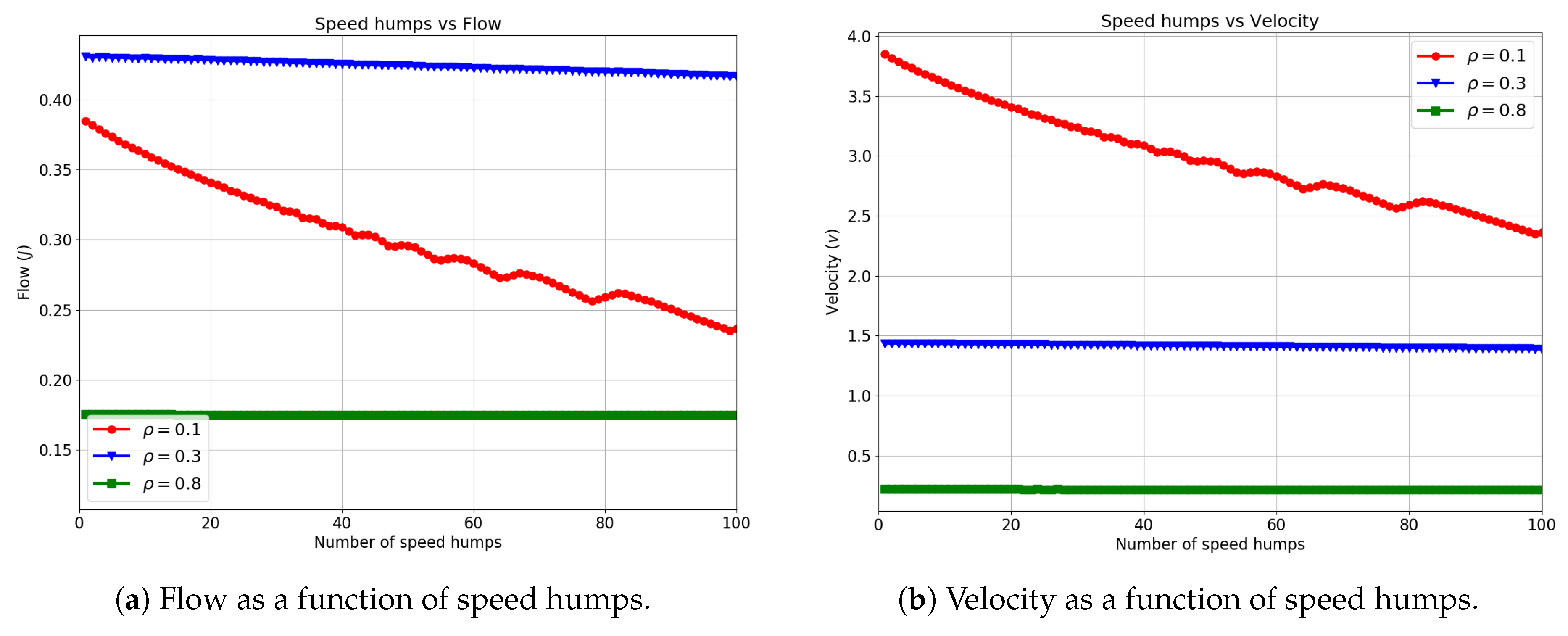 Applsci 10 01592 g005