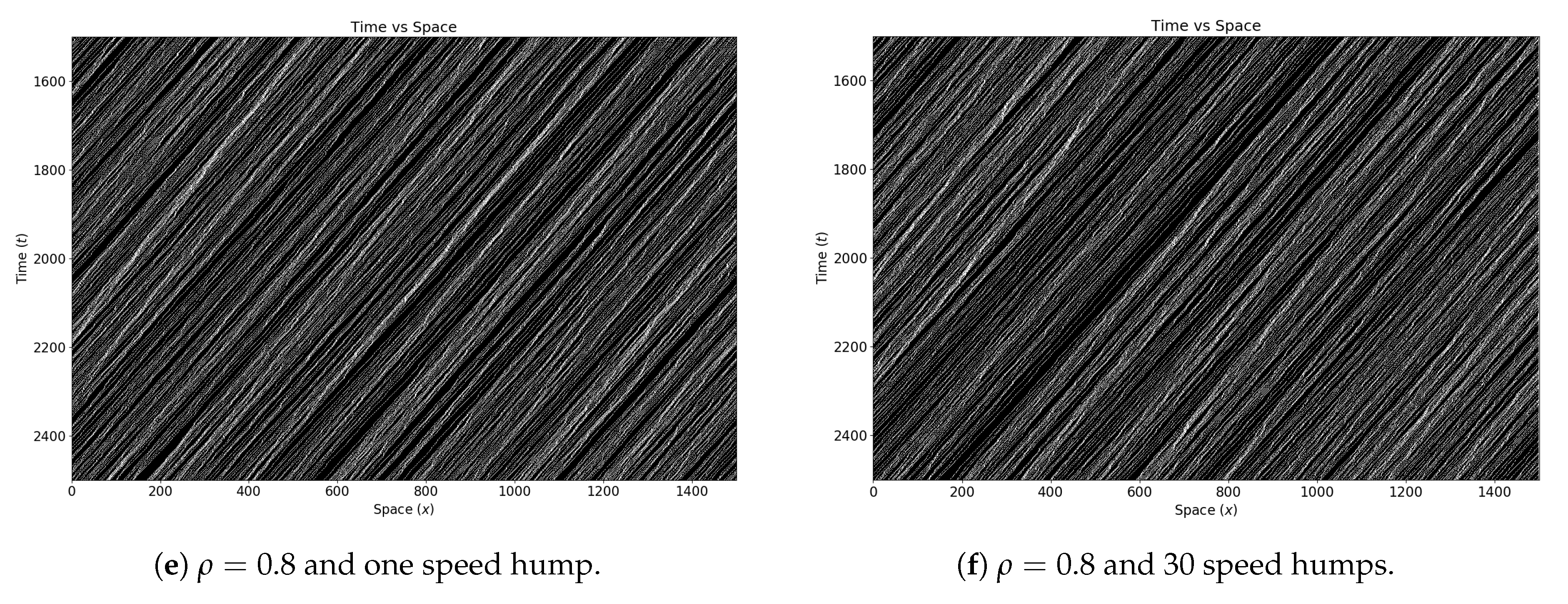 Applsci 10 01592 g006b