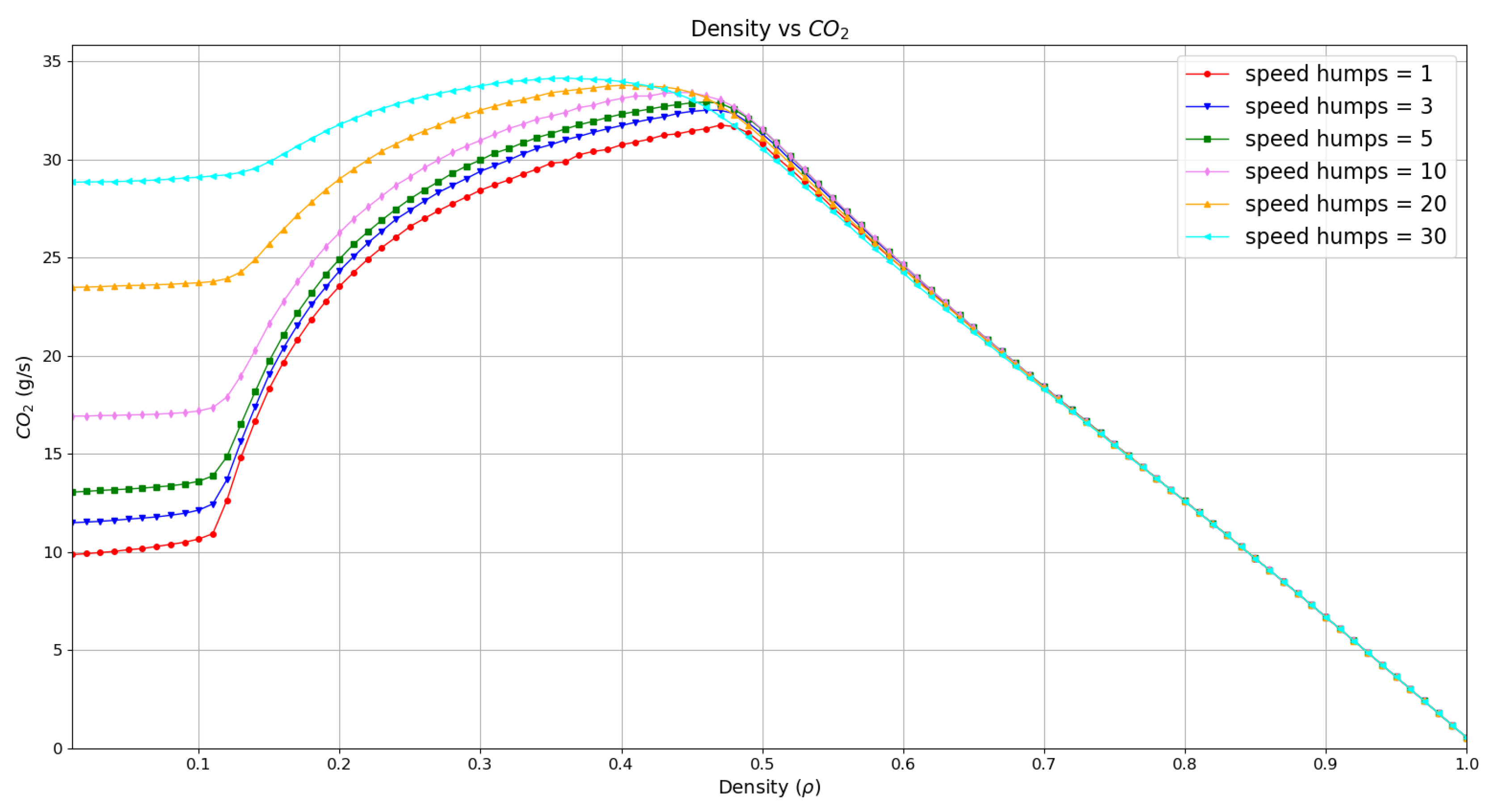 Applsci 10 01592 g007