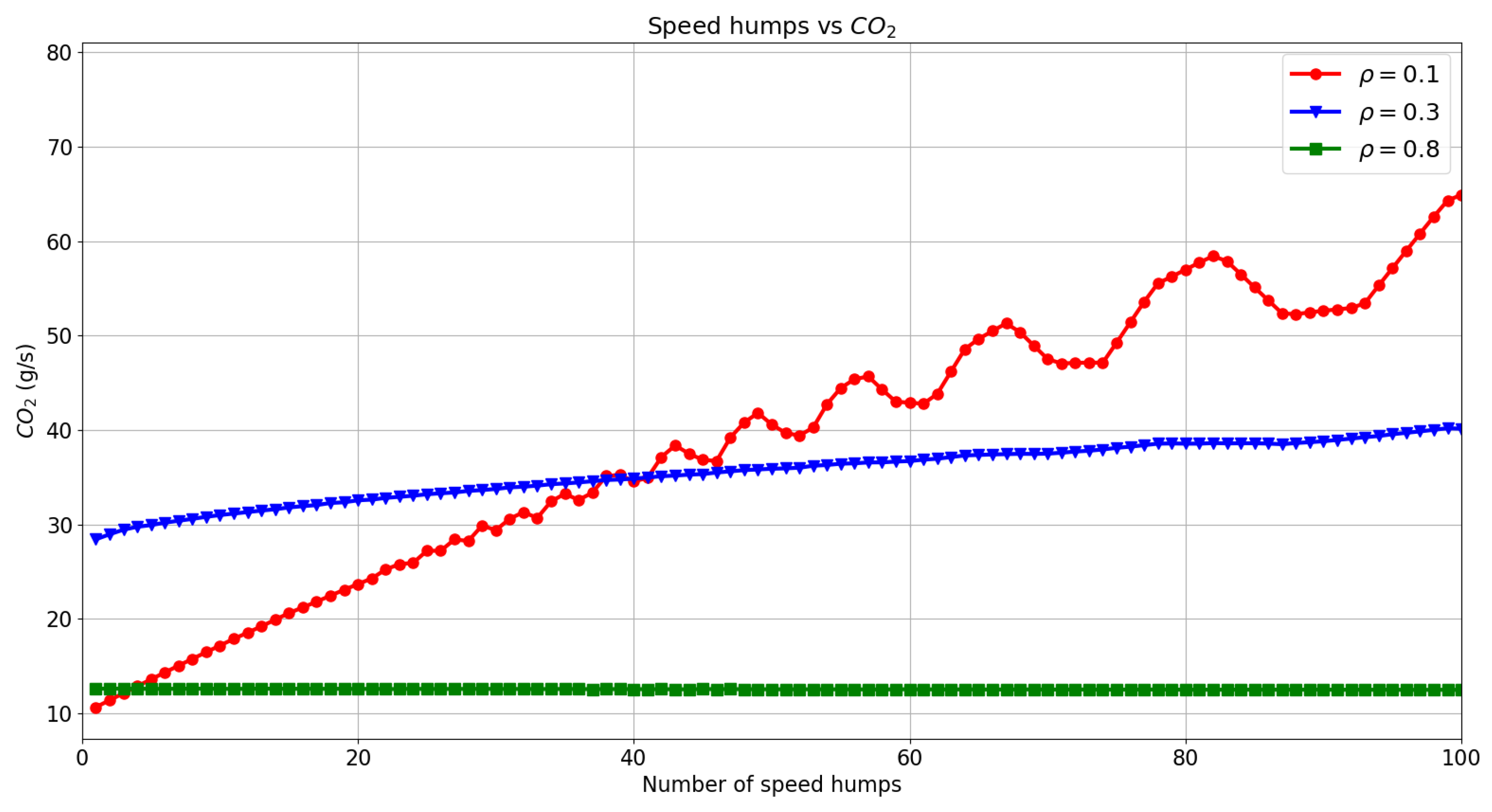 Applsci 10 01592 g008